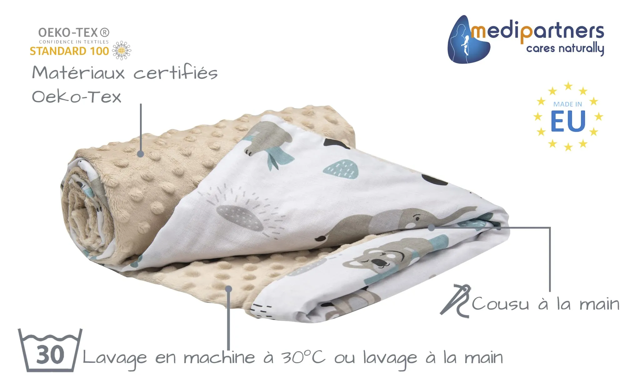 Medi Partners Coperta per Neonato in Cotone e Minky, Bifacciale 75x100cm, Mint Zoo con Minky beige - immagine 2