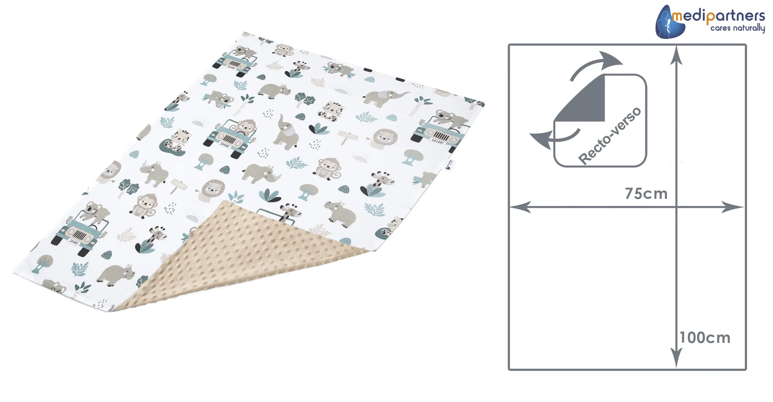 Medi Partners Coperta per Neonato in Cotone e Minky, Bifacciale 75x100cm, Mint Zoo con Minky beige - immagine 3