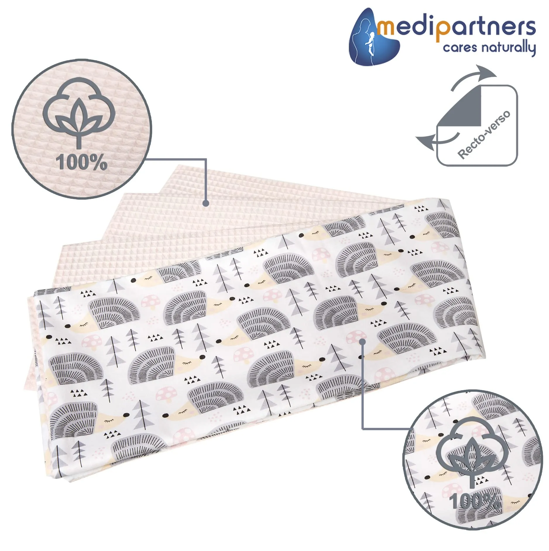 Medi Partners Coperta per Neonato in Cotone Waffle Bifacciale, 75x100cm, Ricci con Rosa Chiaro - immagine 3