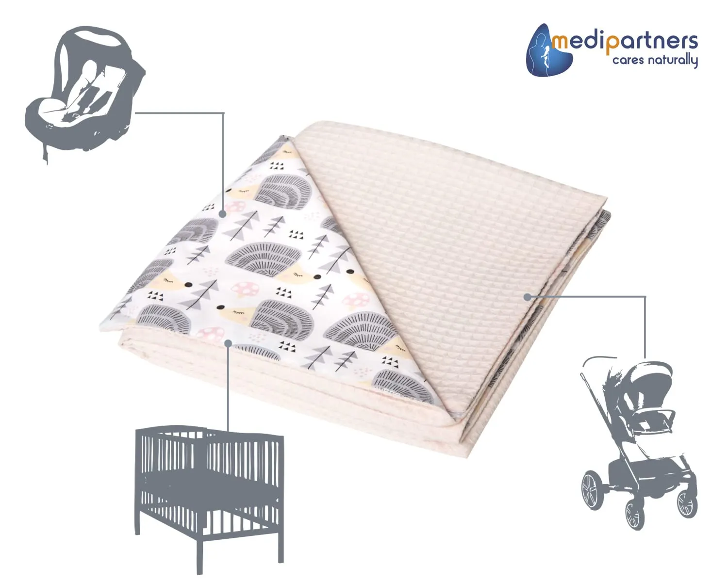Medi Partners Coperta per Neonato in Cotone Waffle Bifacciale, 75x100cm, Ricci con Rosa Chiaro - immagine 5