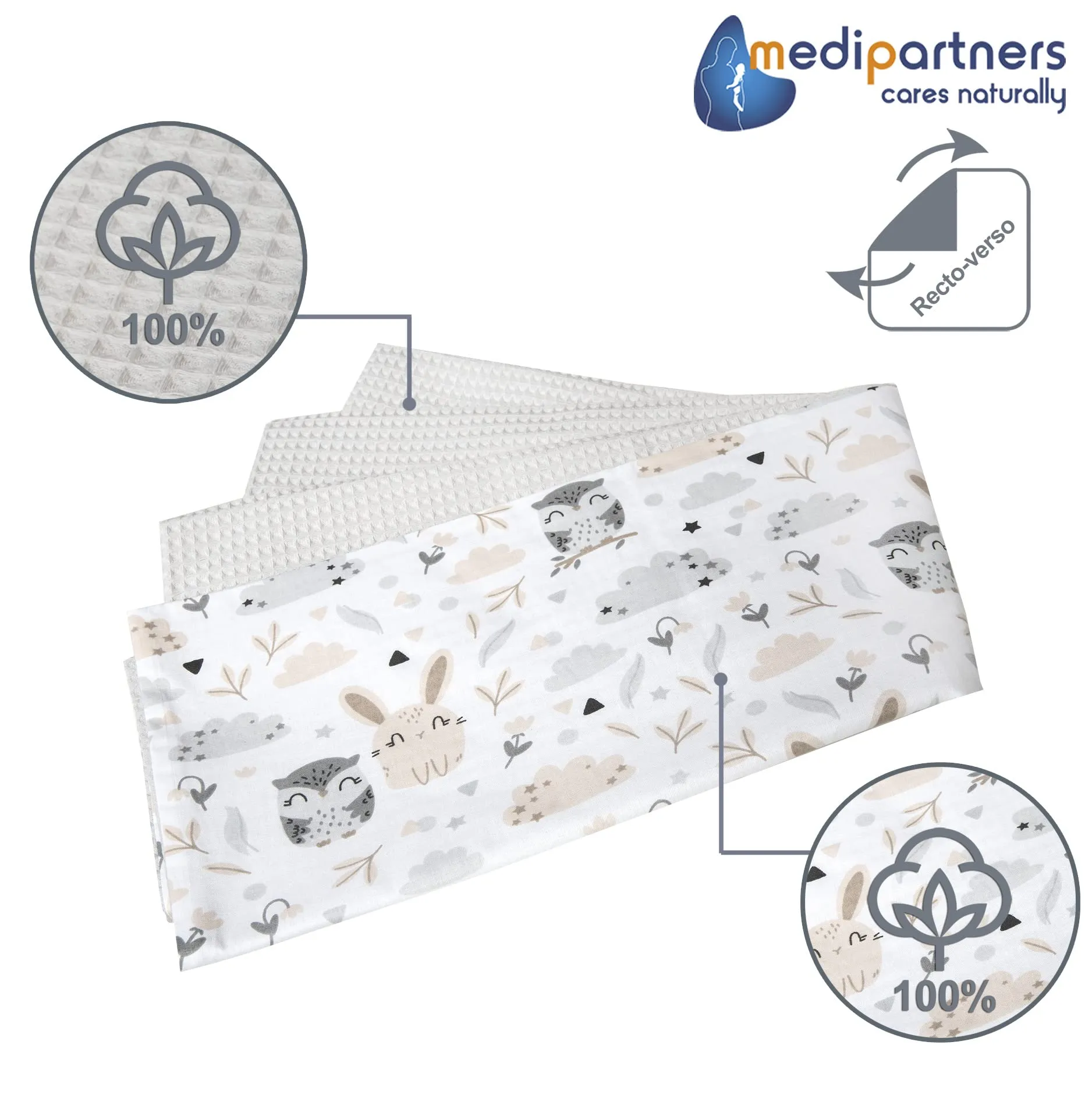Medi Partners Coperta per Neonato in Cotone Bifacciale 75x100cm, Radura con Waffle Grigia - immagine 3