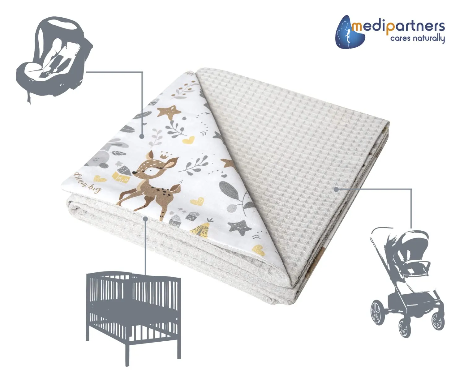 Medi Partners Coperta per Neonato in Cotone Waffle Bifacciale, 75x100cm, Cervo Con Grigio - immagine 5
