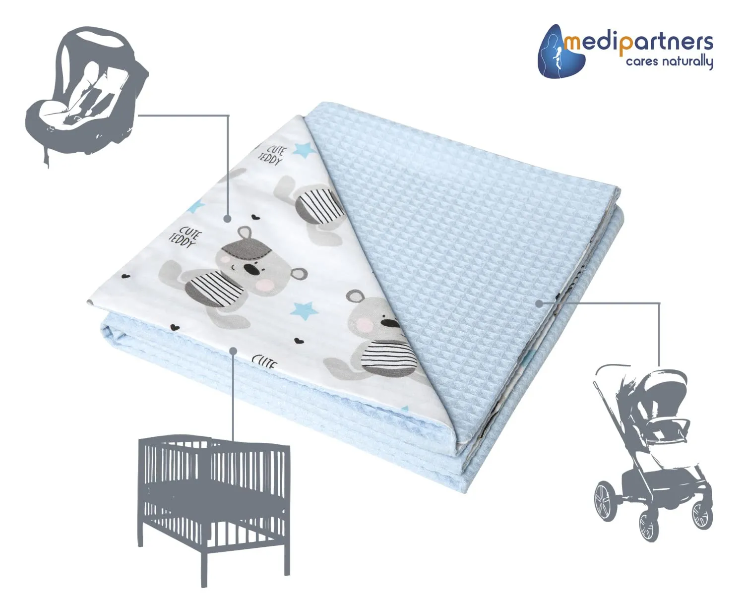 Medi Partners Coperta per Neonato in Cotone 75x100cm, Bifacciale, Orsacchiotto Con Waffle Azzurro - immagine 5