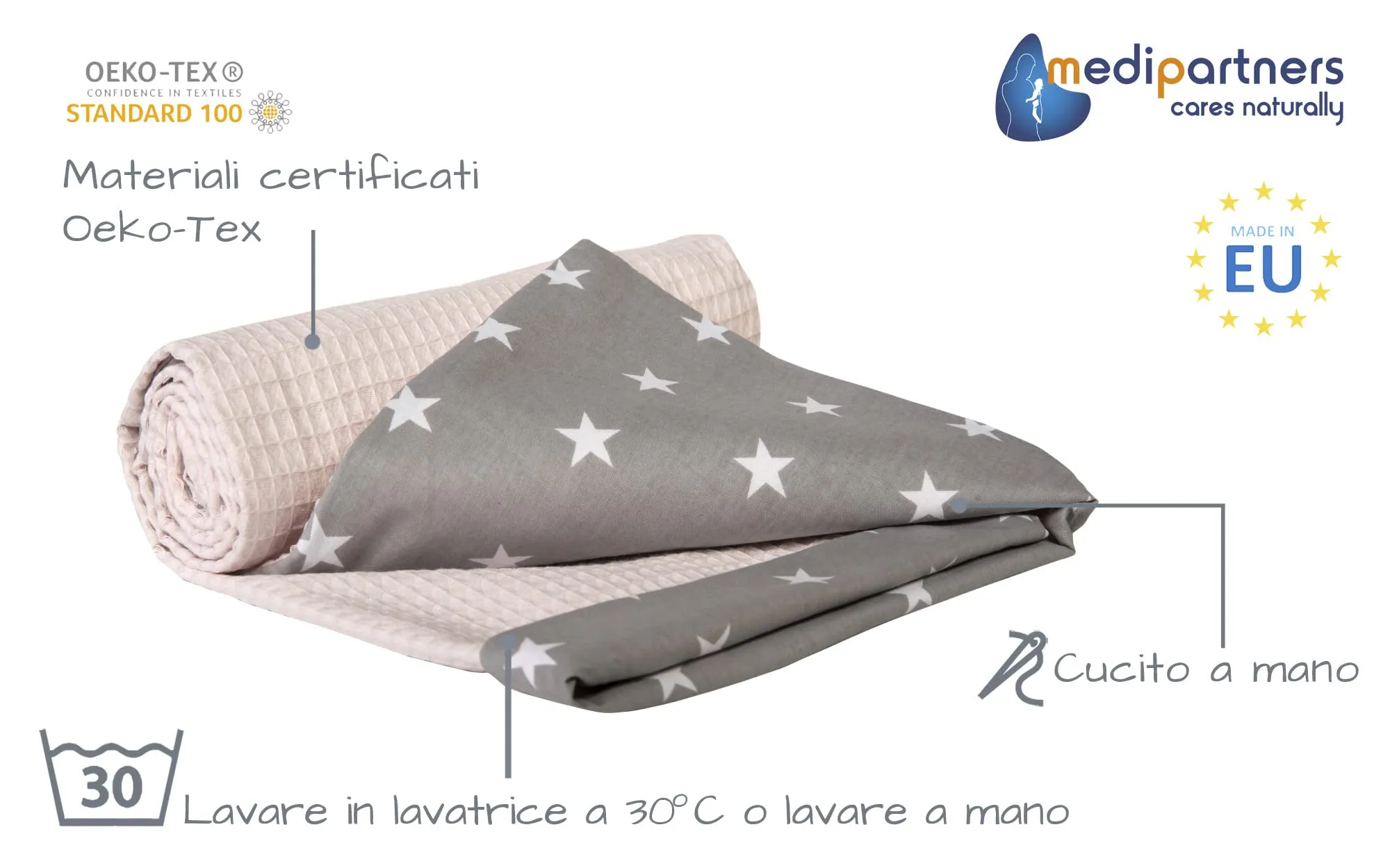 Medi Partners Coperta per Neonato in Cotone 75x100cm Bifacciale (Stelle Grigie Con Waffle Rosa Chiaro) - immagine 2