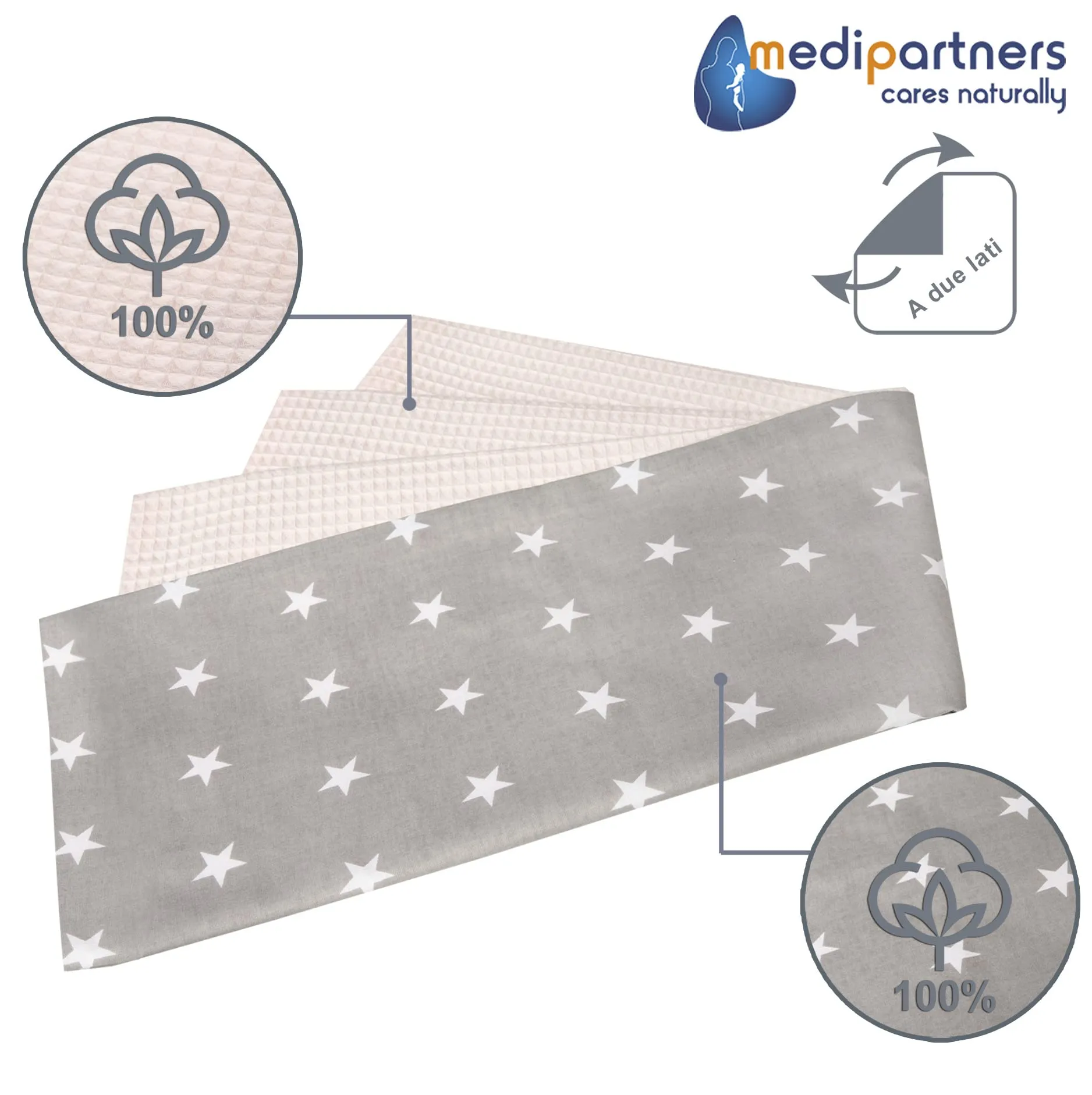 Medi Partners Coperta per Neonato in Cotone 75x100cm Bifacciale (Stelle Grigie Con Waffle Rosa Chiaro) - immagine 3