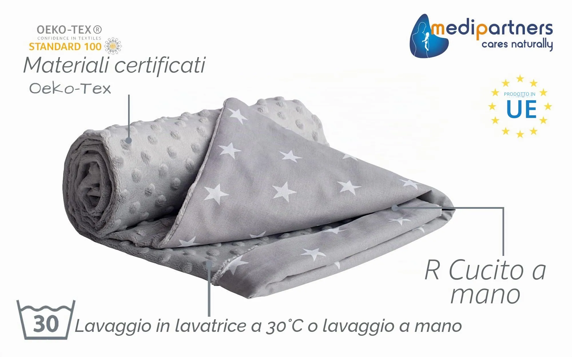 Medi Partners Coperta per Neonato in Cotone e Minky 75x100cm, Bifacciale, Stelle con Grigio - immagine 2