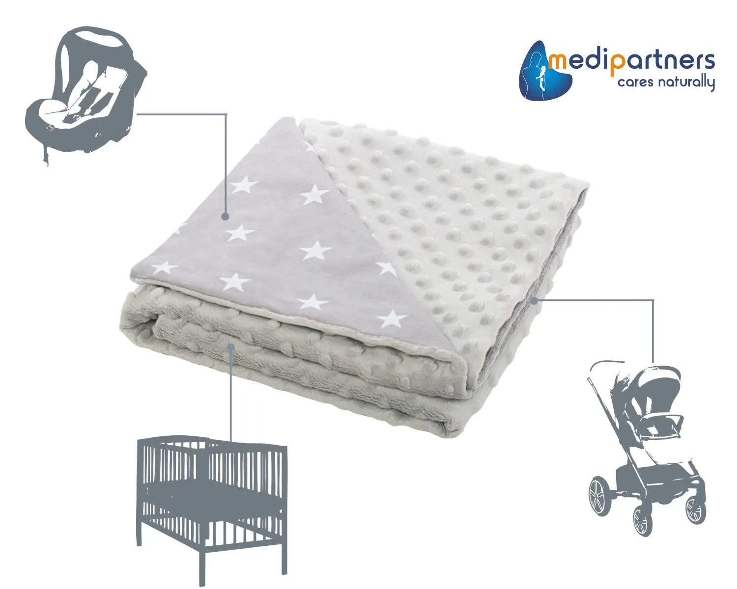 Medi Partners Coperta per Neonato in Cotone e Minky 75x100cm, Bifacciale, Stelle con Grigio - immagine 4