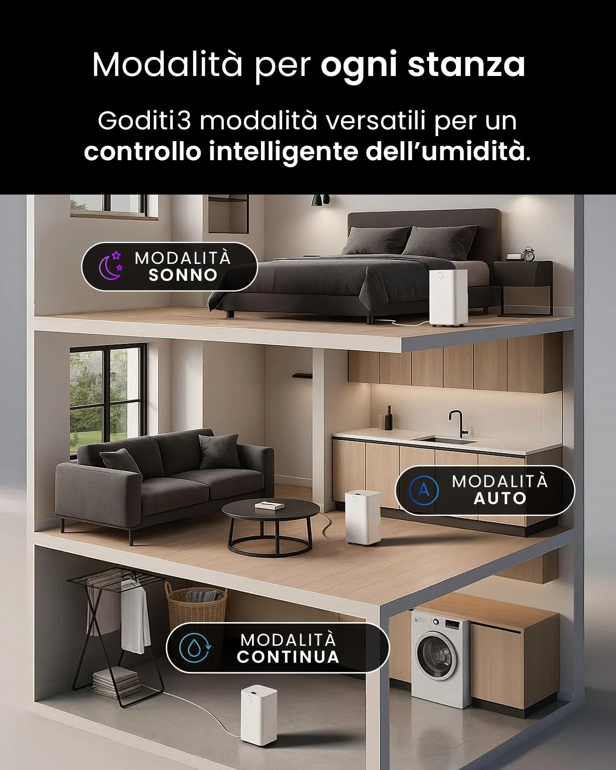 Pro Breeze OmniDry Deumidificatore 12L/giorno, Serbatoio 2L, Sensore e Display Umidità, Modalità Sleep e Timer 24H, Bianco - immagine 9