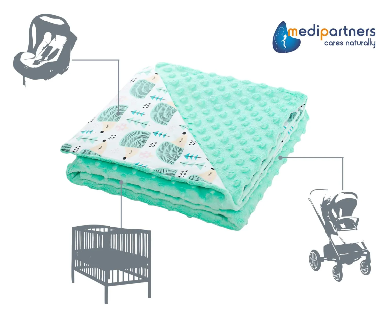 Medi Partners Coperta per Neonato Bifacciale in Cotone e Minky, 75x100cm, Riccio Menta - immagine 5