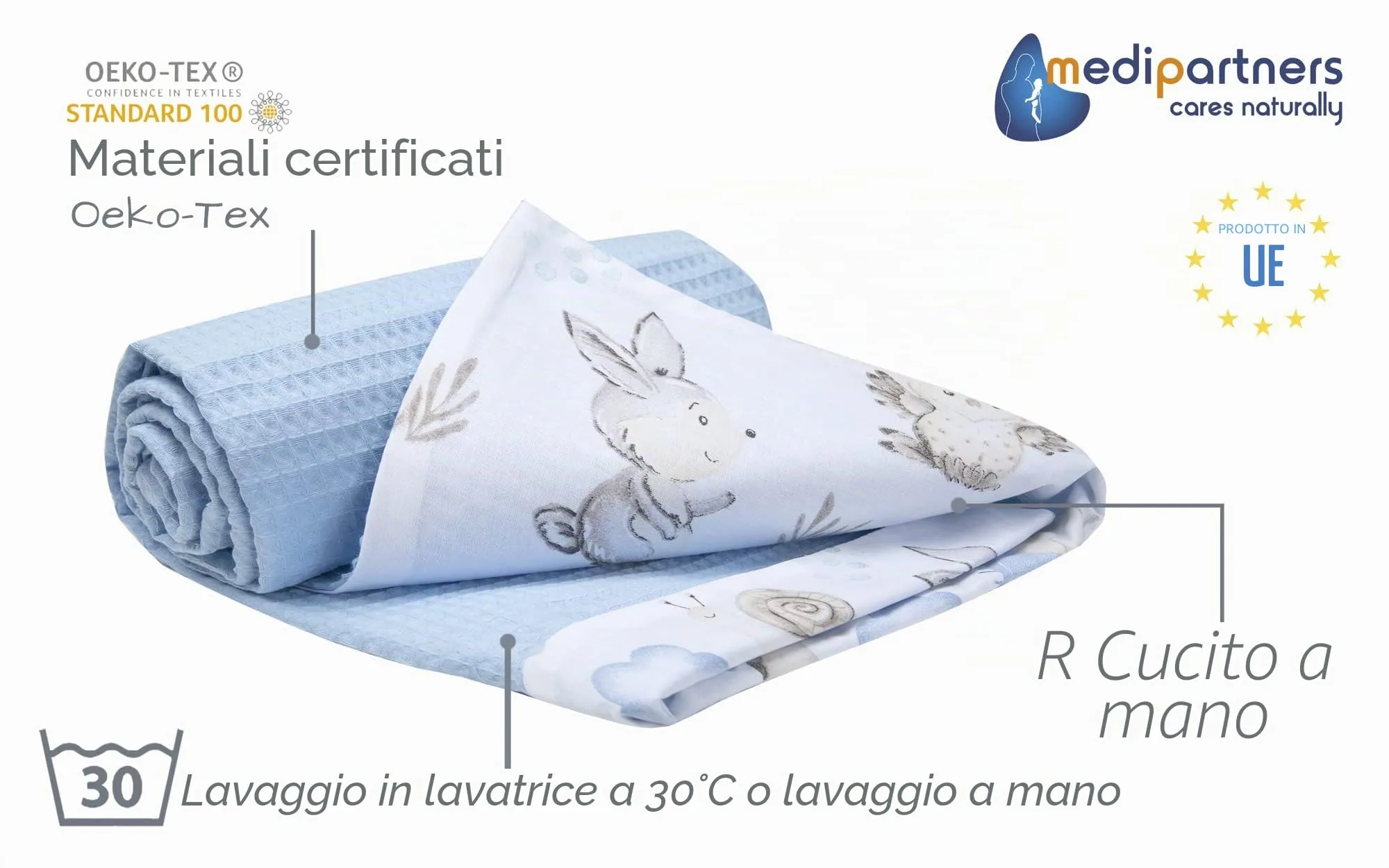 Medi Partners Coperta per Neonato in Cotone Bifacciale 75x100cm - Cervo E Riccio Con Waffle Azzurre - immagine 2