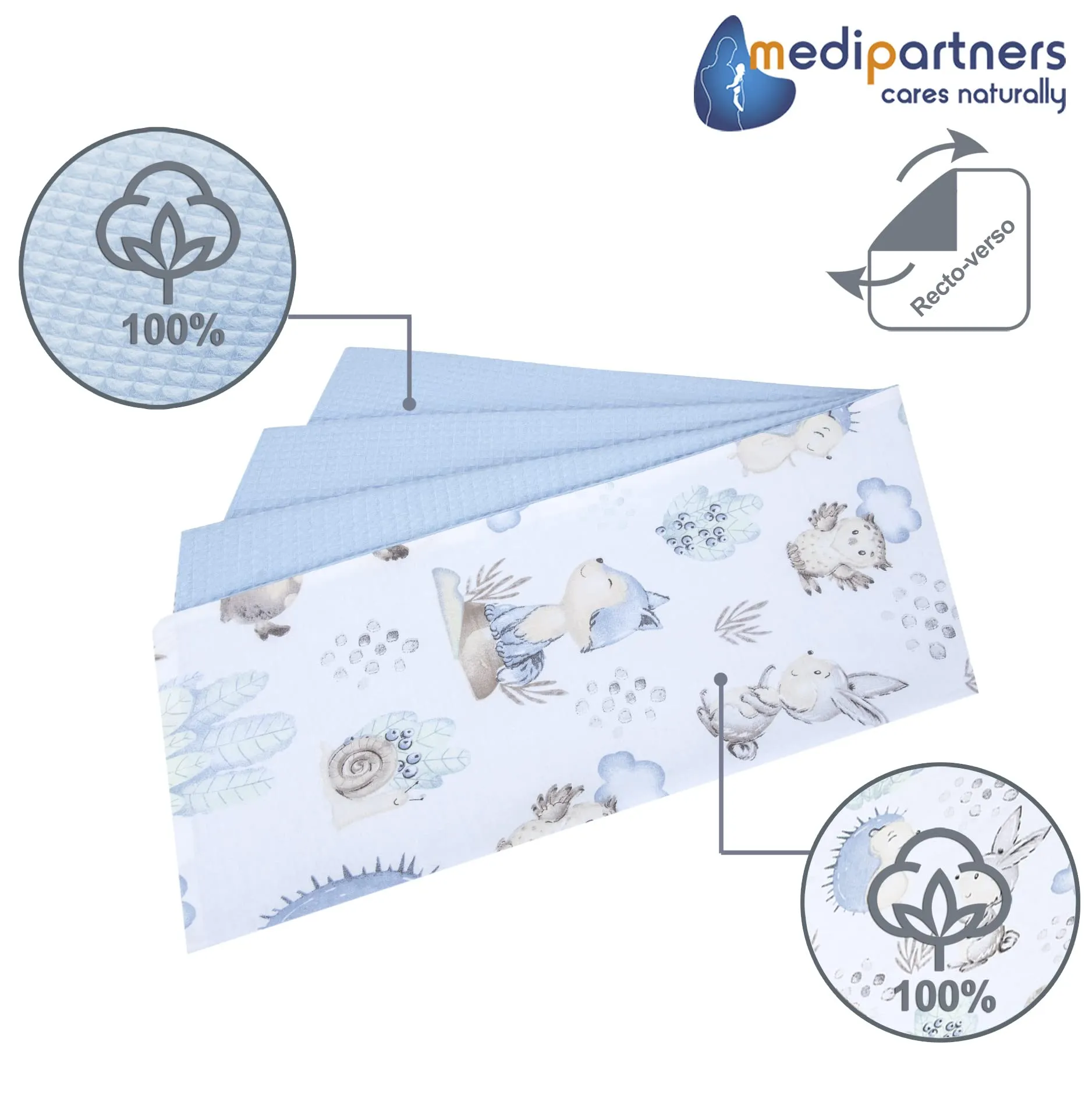 Medi Partners Coperta per Neonato in Cotone Bifacciale 75x100cm - Cervo E Riccio Con Waffle Azzurre - immagine 3