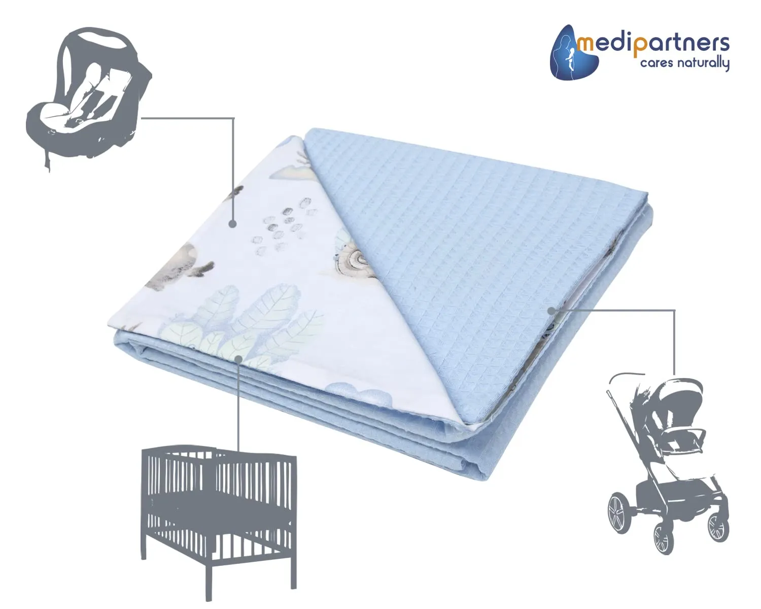 Medi Partners Coperta per Neonato in Cotone Bifacciale 75x100cm - Cervo E Riccio Con Waffle Azzurre - immagine 5