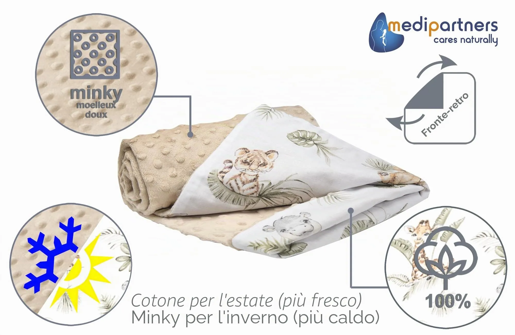 Medi Partners Coperta per Neonato Bifacciale in Cotone e Minky 75x100cm, Safari beige - immagine 5