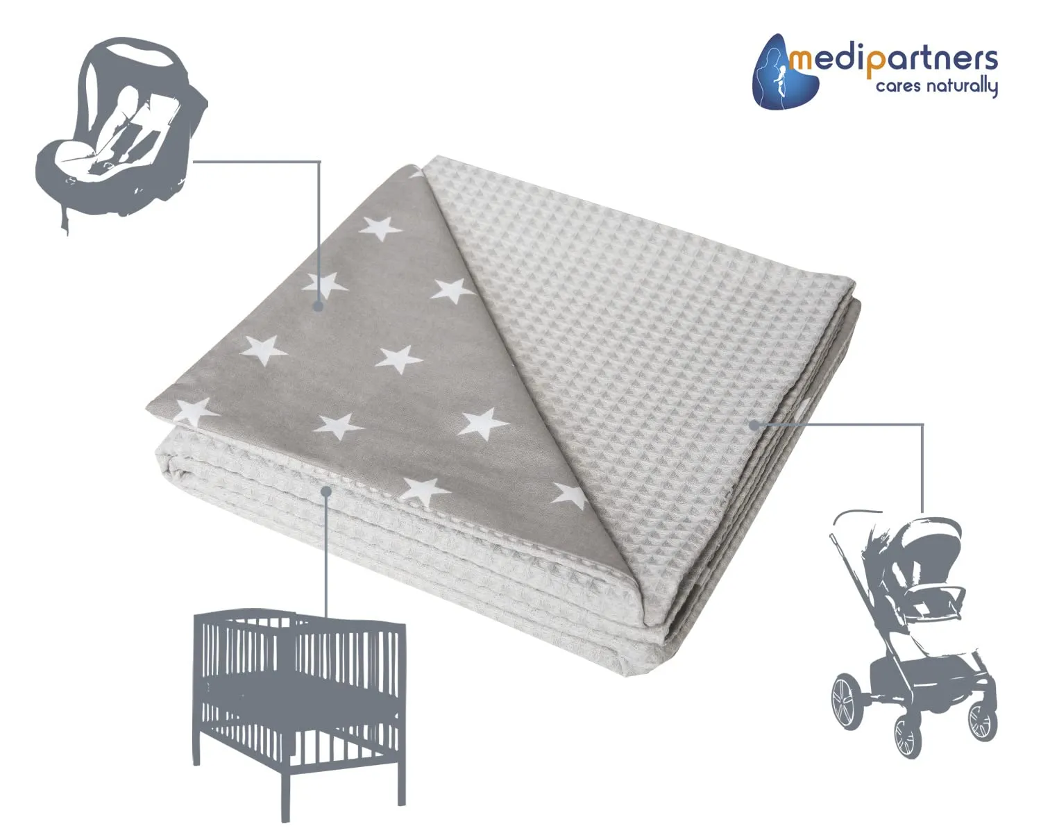 Medi Partners Coperta per Neonato in Cotone Bifacciale, 75x100cm, Stelle con Waffle Grigio - immagine 5