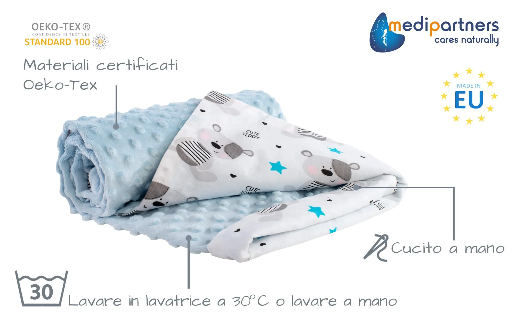 Medi Partners Coperta per Neonato in Cotone e Minky 75x100cm, Bifacciale Teddy con Azzurro - immagine 2