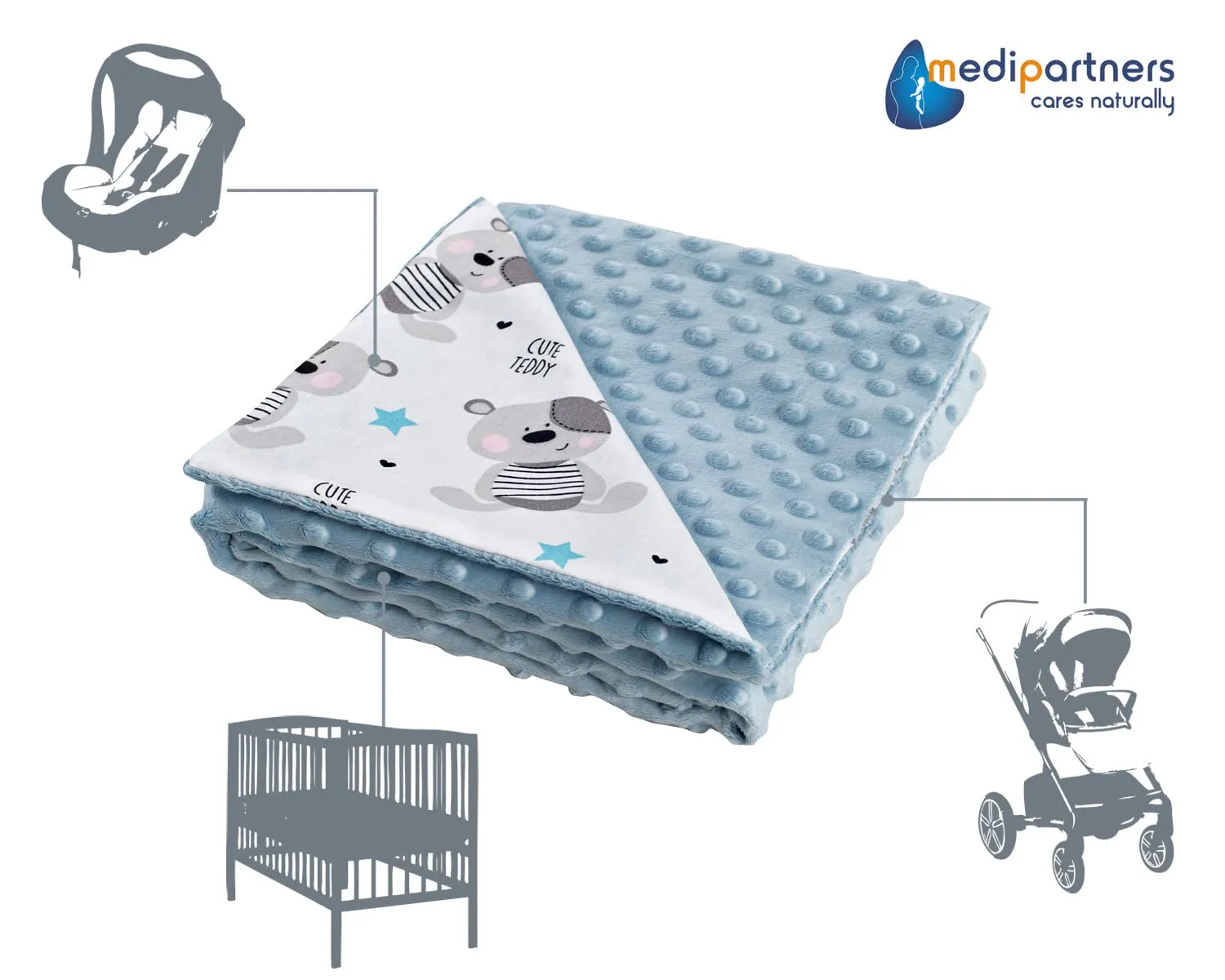 Medi Partners Coperta per Neonato in Cotone e Minky 75x100cm, Bifacciale Teddy con Azzurro - immagine 4