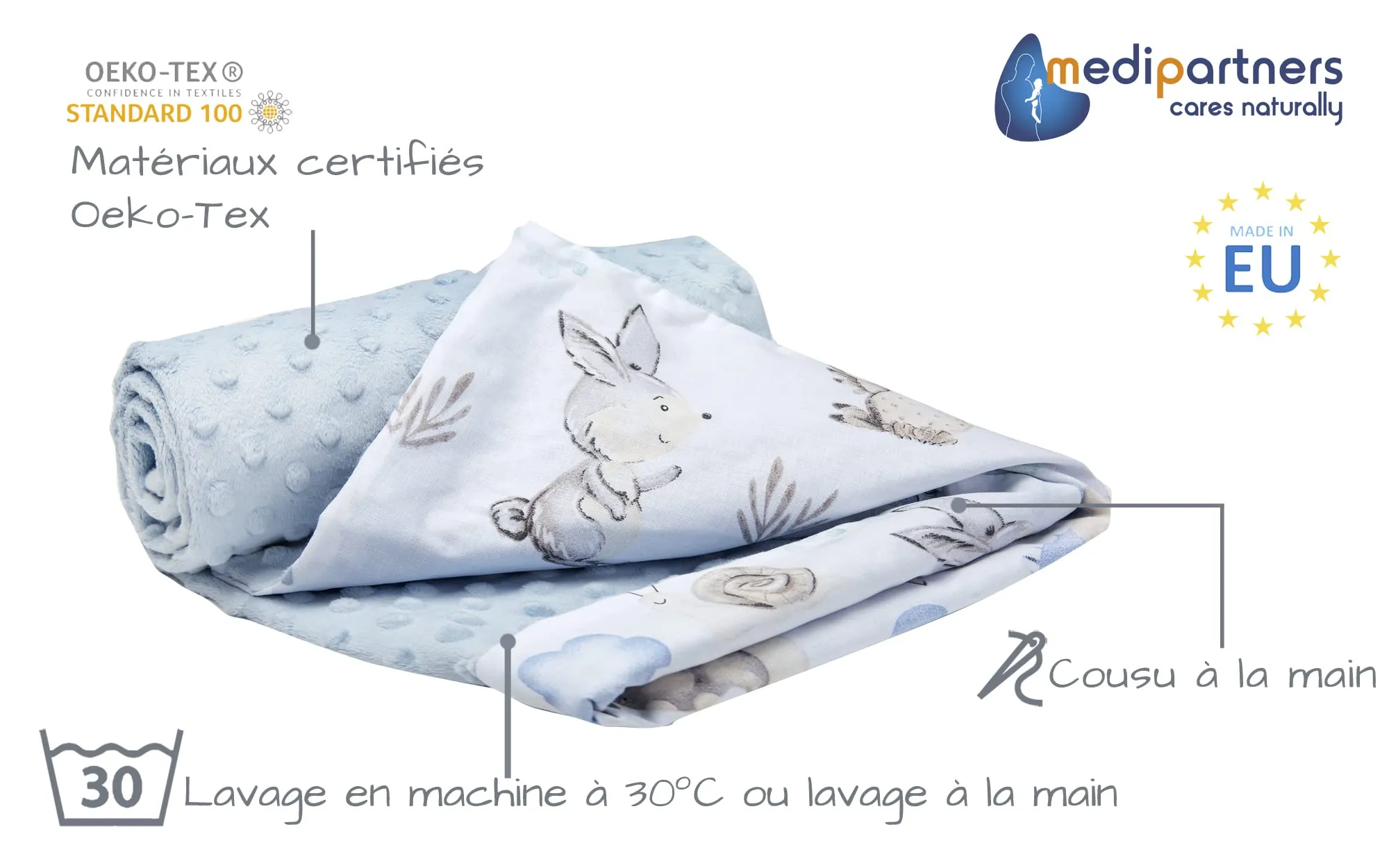 Medi Partners Coperta per Neonato Bifacciale in Cotone e Minky, 75x100cm, Cervo e Riccio con Minky Celeste - immagine 2
