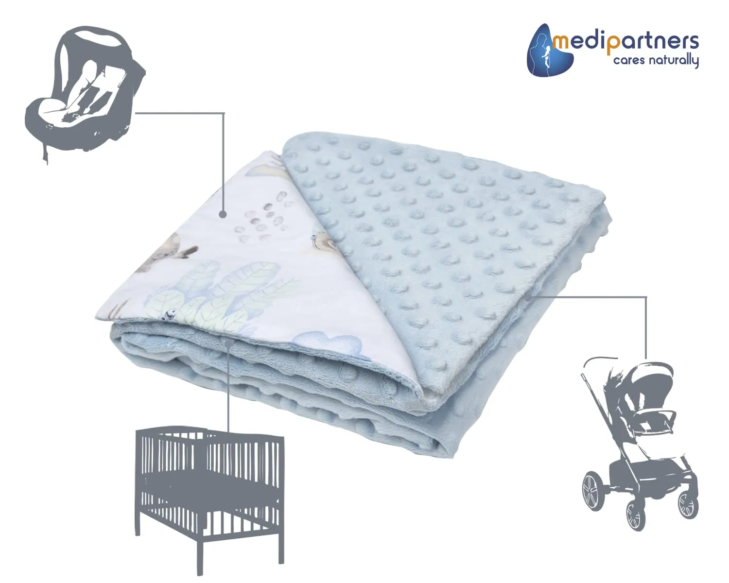 Medi Partners Coperta per Neonato Bifacciale in Cotone e Minky, 75x100cm, Cervo e Riccio con Minky Celeste - immagine 4
