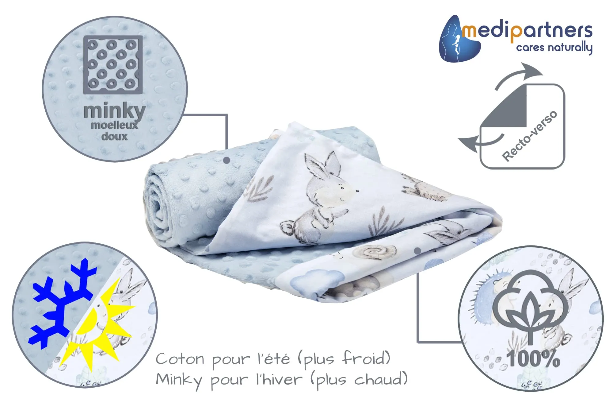 Medi Partners Coperta per Neonato Bifacciale in Cotone e Minky, 75x100cm, Cervo e Riccio con Minky Celeste - immagine 5