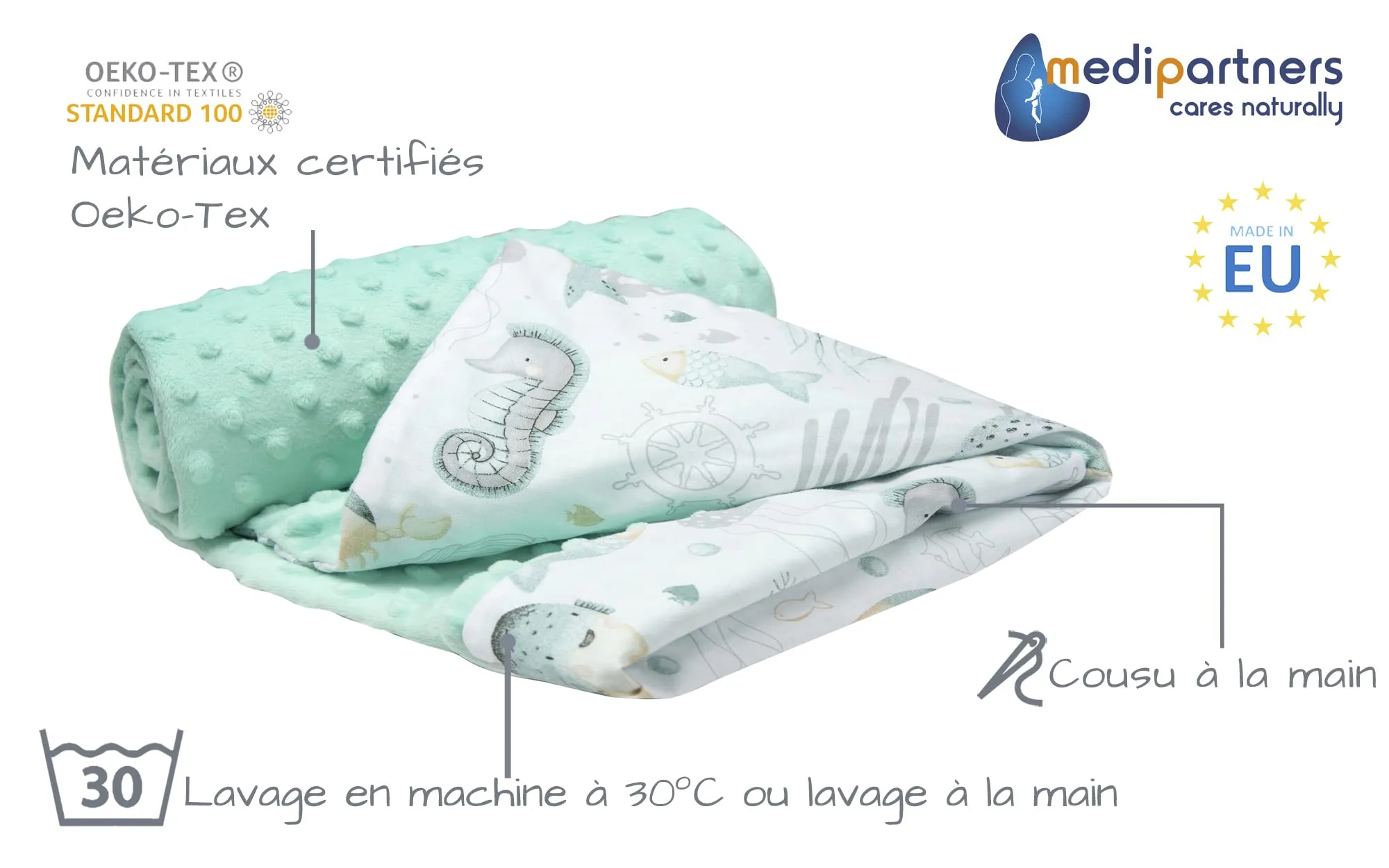 Medi Partners Coperta per Neonato Bifacciale in Cotone e Minky, 75x100cm, Oceano di Menta - immagine 2