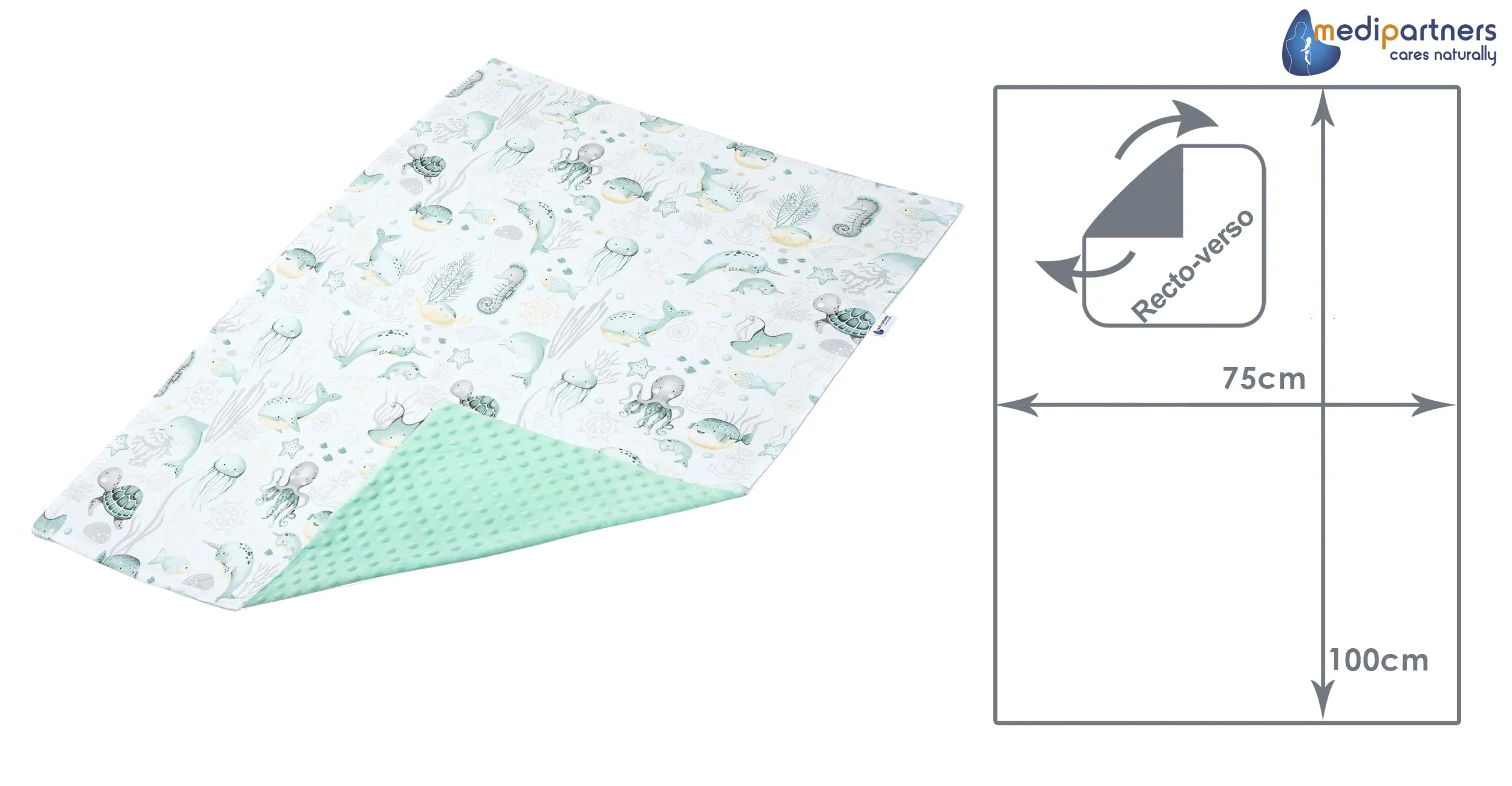Medi Partners Coperta per Neonato Bifacciale in Cotone e Minky, 75x100cm, Oceano di Menta - immagine 3