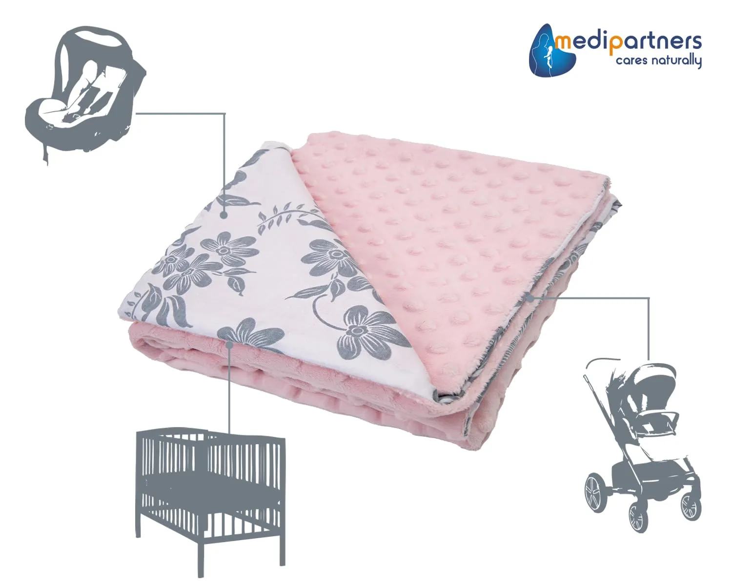 Medi Partners Coperta per Neonato in Cotone e Minky Bifacciale 75x100cm Berry con Rosa - immagine 4