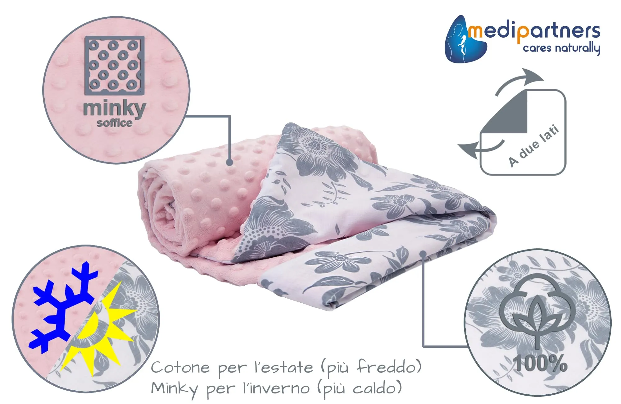 Medi Partners Coperta per Neonato in Cotone e Minky Bifacciale 75x100cm Berry con Rosa - immagine 5