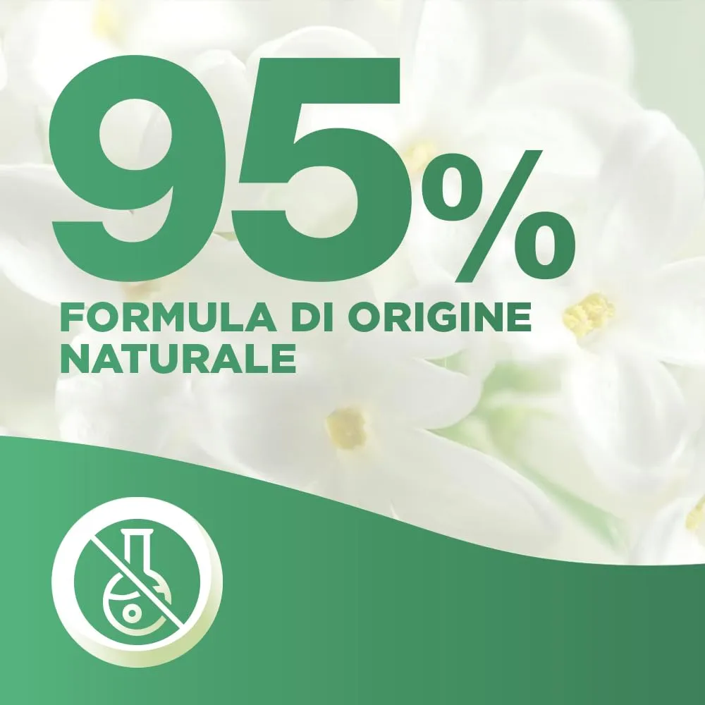 Airwick Active Fresh Ricarica per Diffusore Spray Automatico senza Gas, Vaniglia e Burro di Karitè, 228 ml - immagine 5