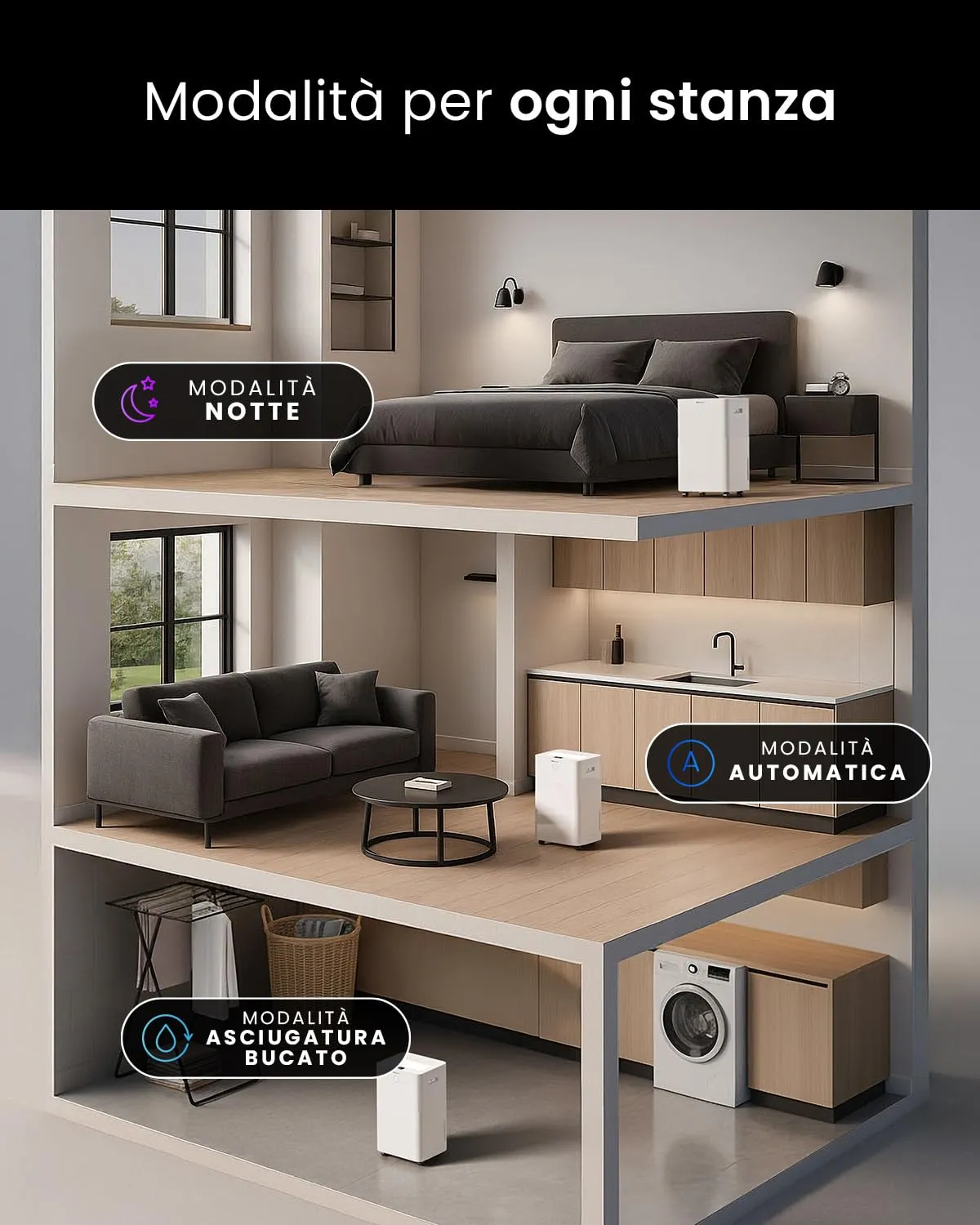 Pro Breeze OmniDry Deumidificatore 20L/Giorno, Serbatoio 4L, WiFi, Asciugatura Vestiti, Timer 24H, 30 m² - immagine 9