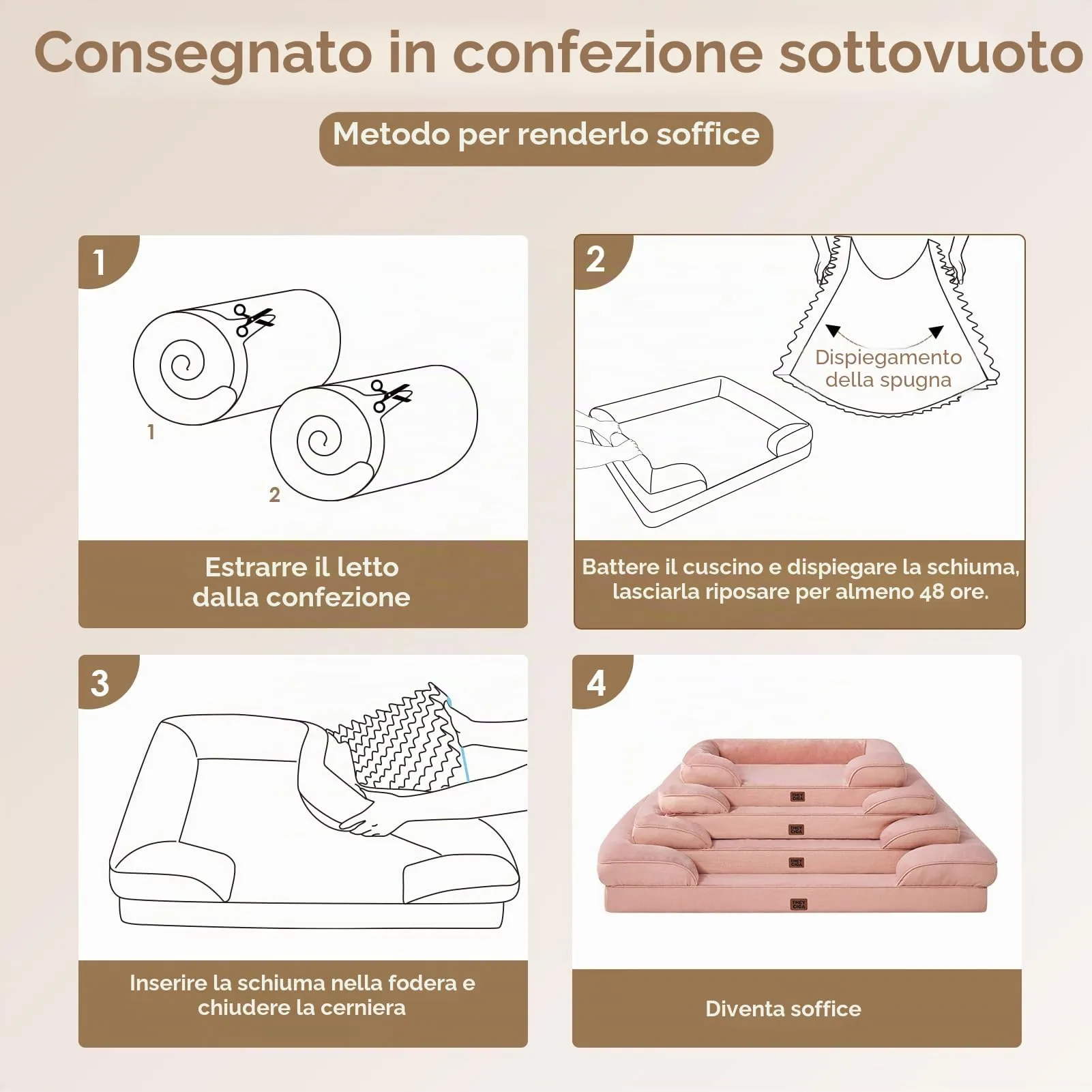 EHEYCIGA Cuccia Cane Interno, Taglia Grande, 112x81x16cm, Rosa - immagine 6