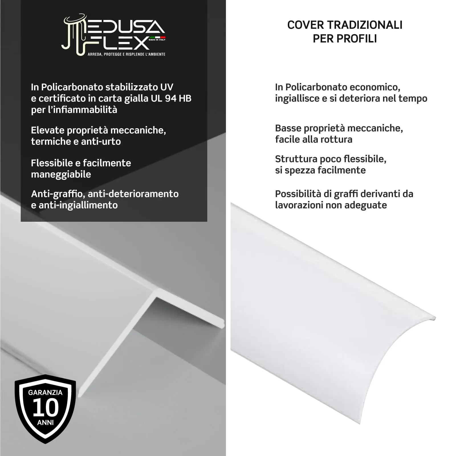 Eurocali Cover Angolare Profilo alluminio per Strisce LED Medusaflex mod. Cubo, 2 Metri, Satinata, Pacco da 2 - immagine 3