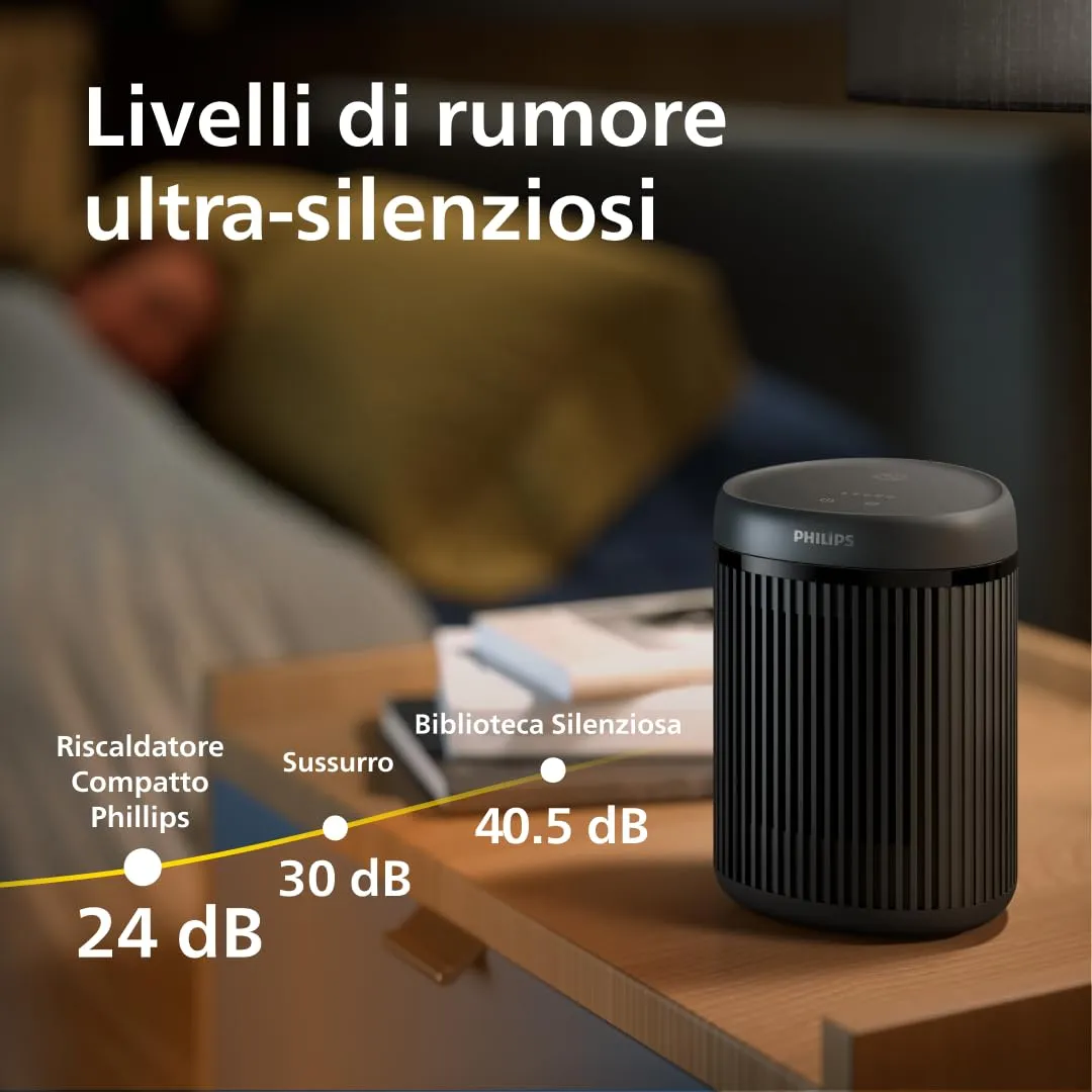 Philips Termoventilatore Silenzioso CX2120/01 1500W - immagine 4