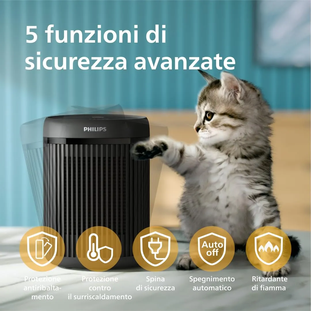 Philips Termoventilatore Silenzioso CX2120/01 1500W - immagine 5