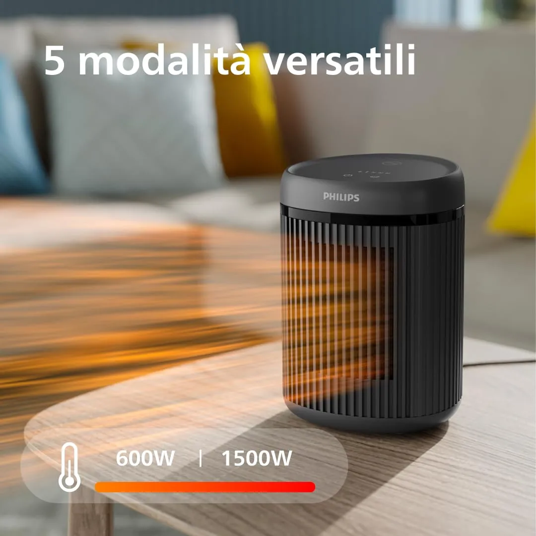 Philips Termoventilatore Silenzioso CX2120/01 1500W - immagine 6