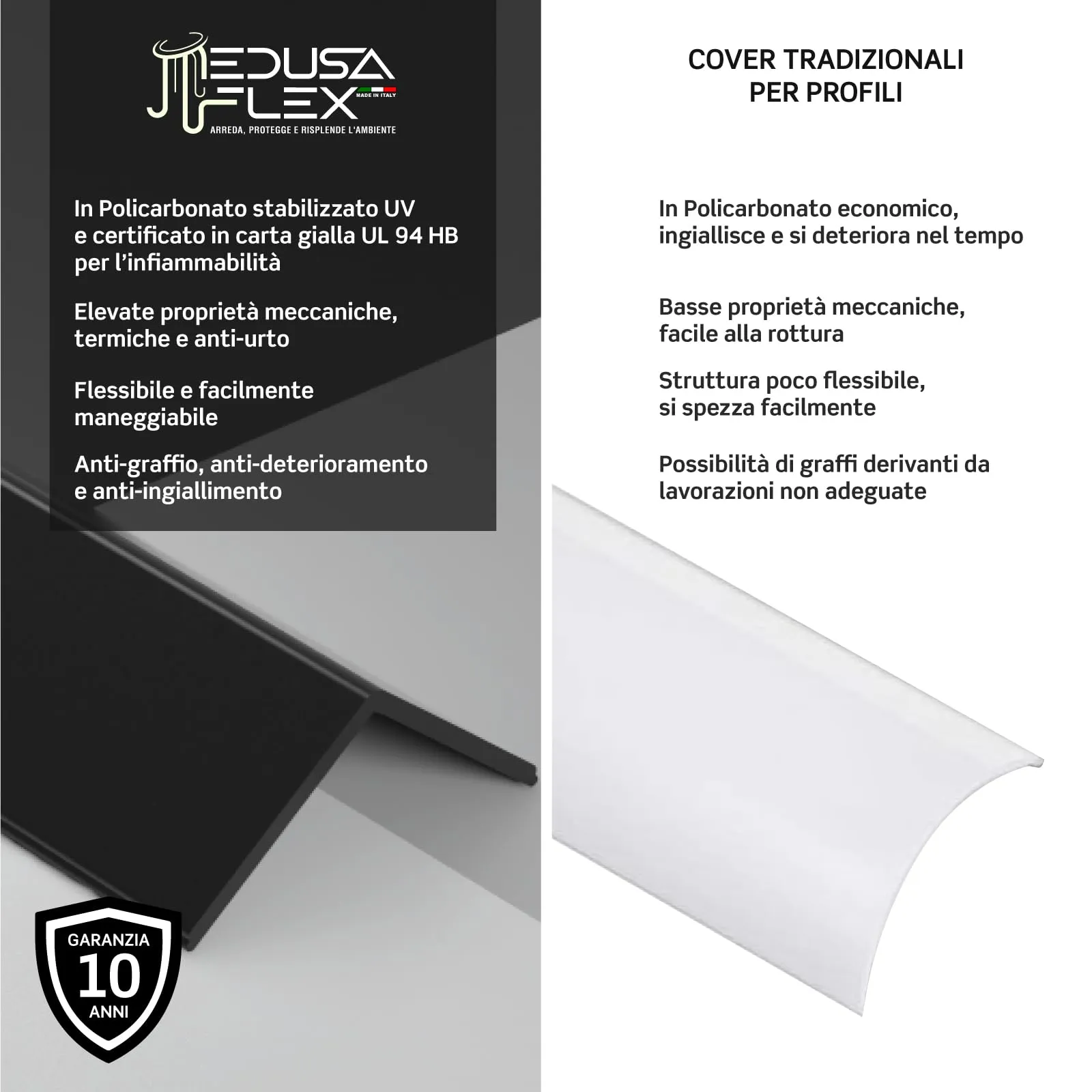 Eurocali Cover Angolare Profilo alluminio per Strisce LED Medusaflex mod. Cubo 2 Metri - Nera - immagine 3
