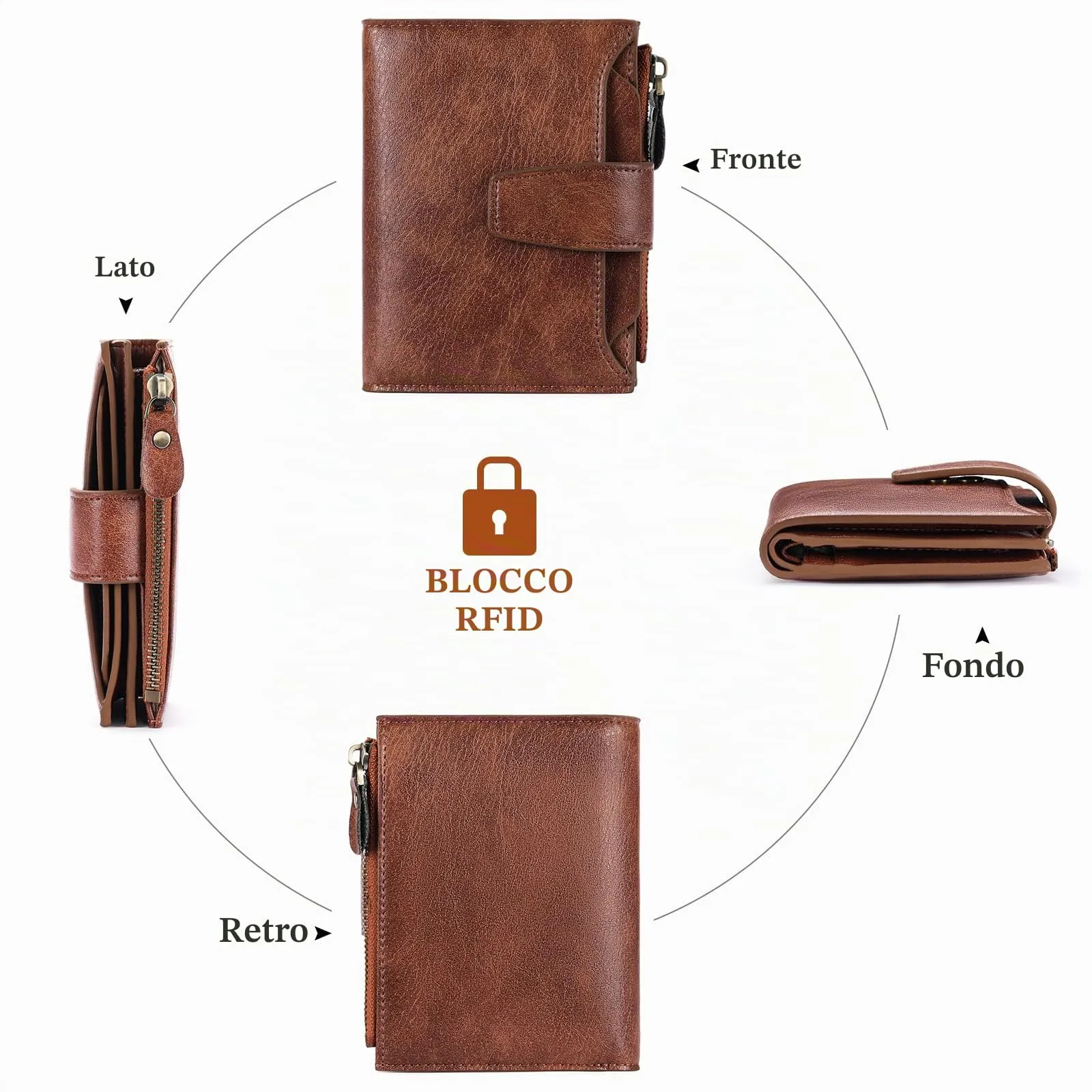 SENDEFN Portafoglio Donna in Pelle Vera con RFID, 14 Slot Carte e Portamonete con Cerniera - immagine 4