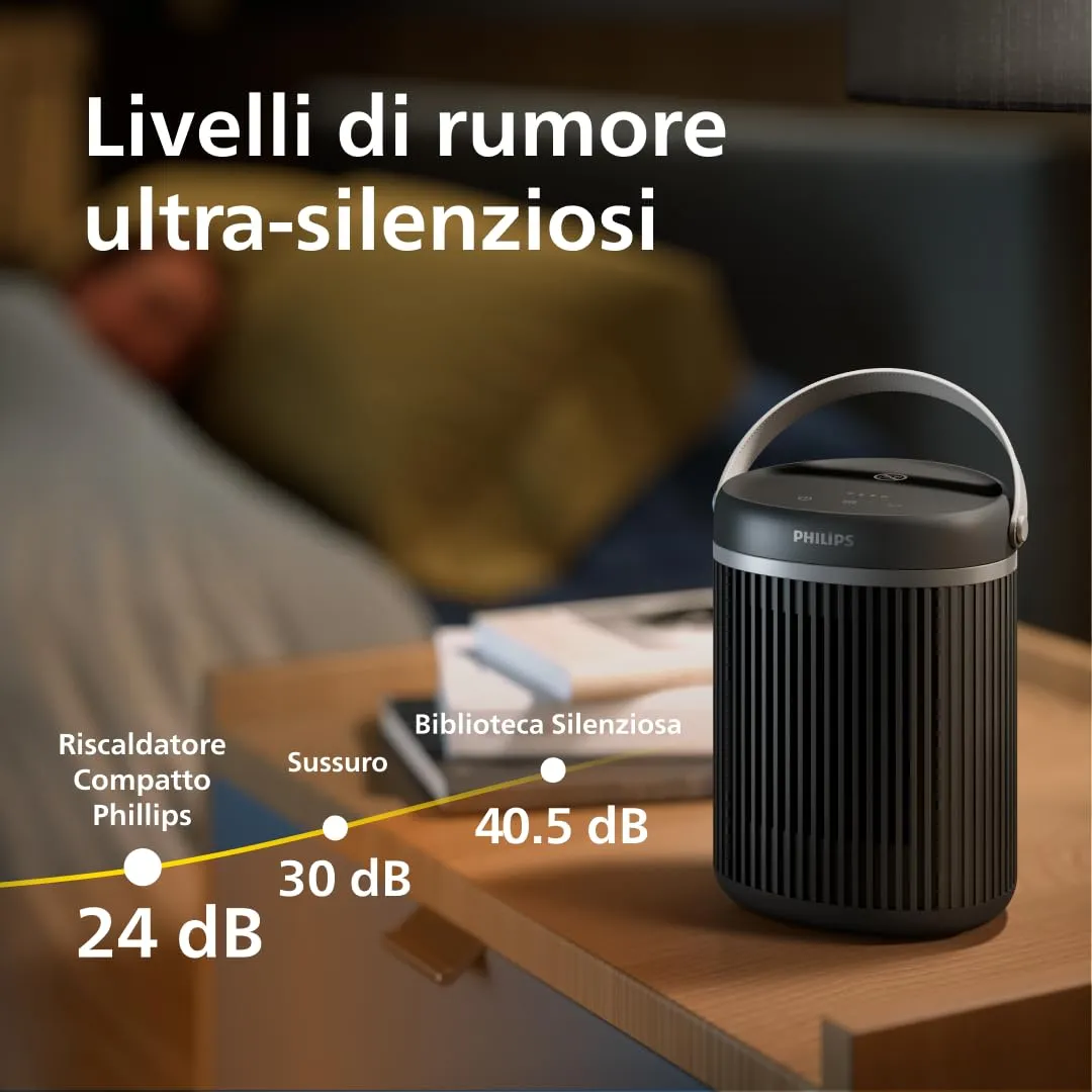 Philips Termoventilatore 3000 CX3120/01, 2000W, 24 dB, EcoAI, Portatile - immagine 4