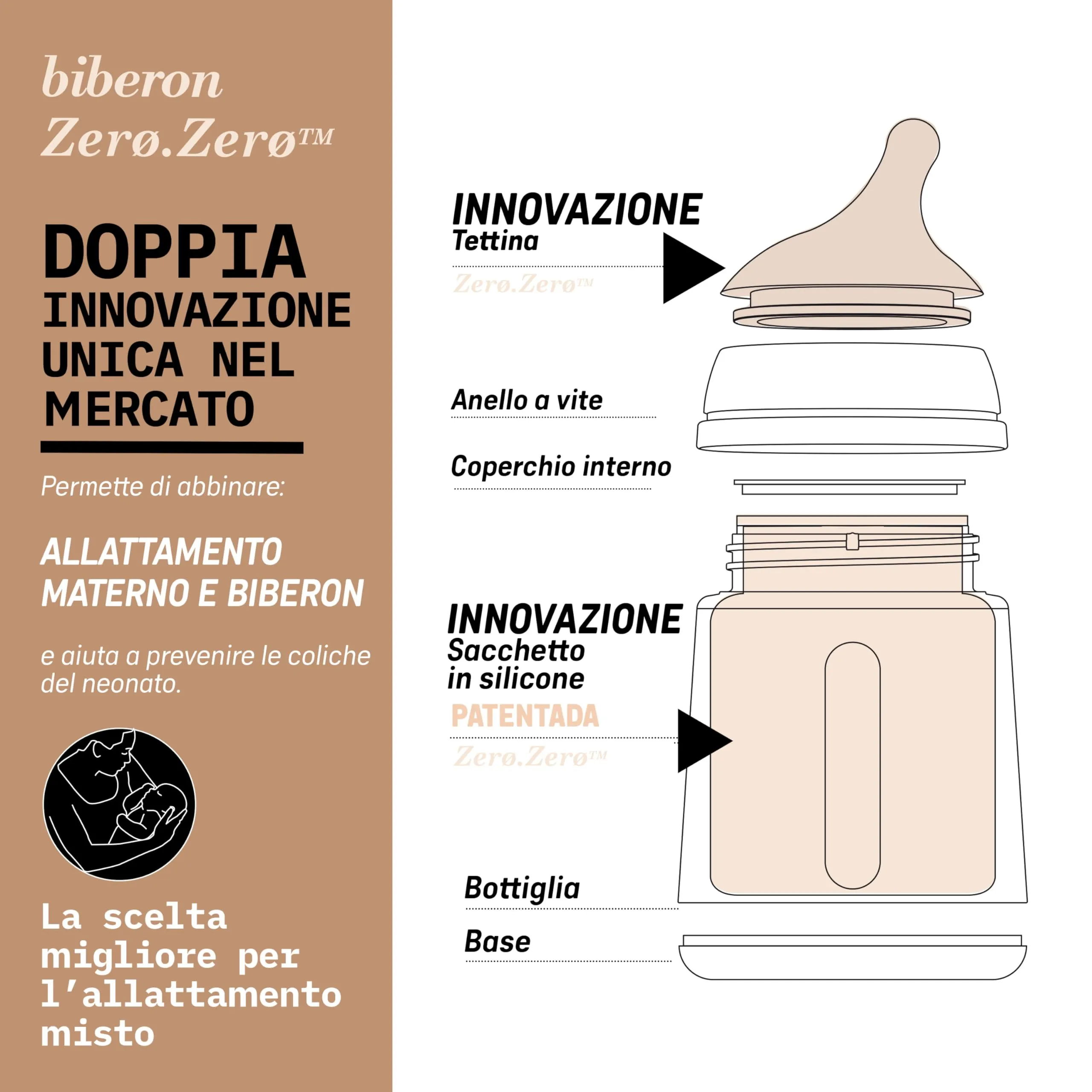 Suavinex Biberon Anti-Coliche Zero Zero, Deep, 180 ml (S) - immagine 6