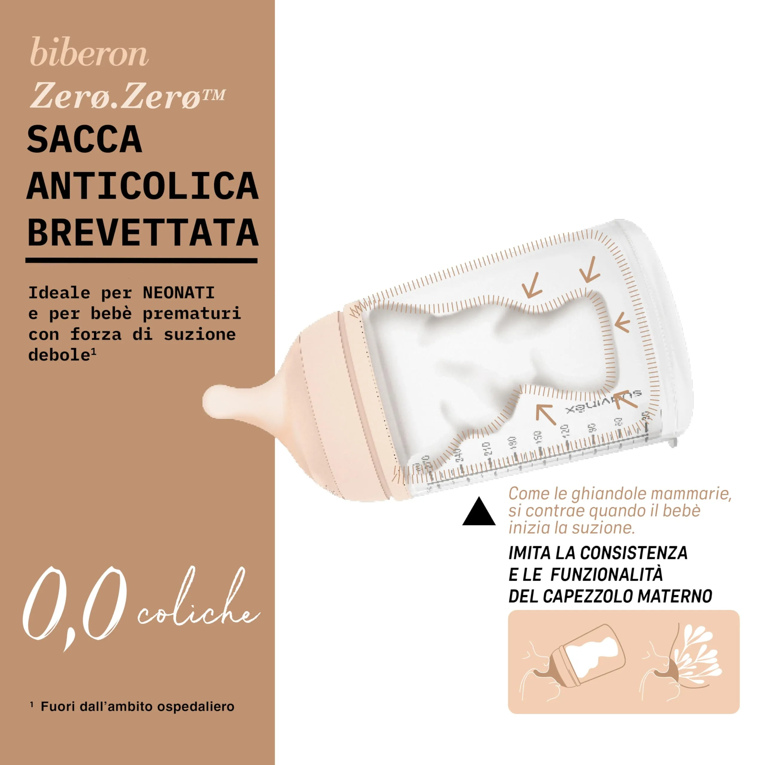 Suavinex Biberon Anti-Coliche Zero Zero, Tettarella Silicone, 180 ml (S) - immagine 5