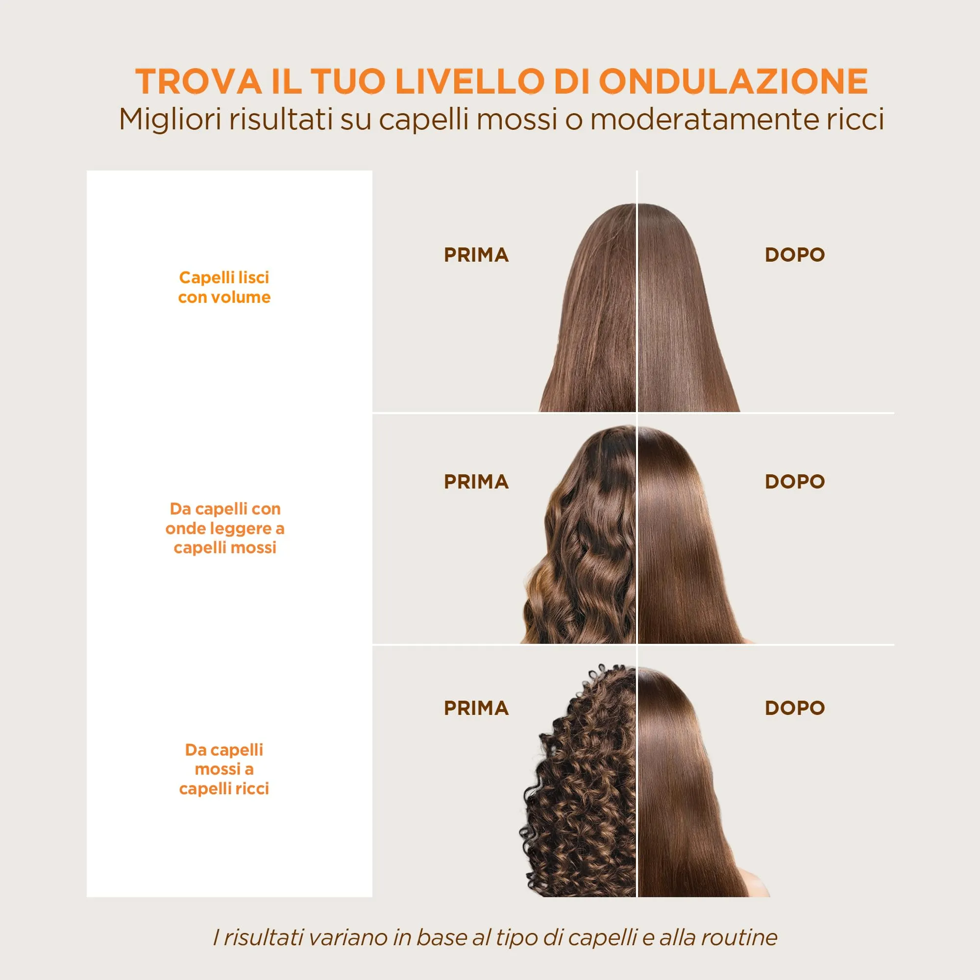 Kativa Kit Lisciante Brasiliano all'Acido Ialuronico 225 ml - immagine 4