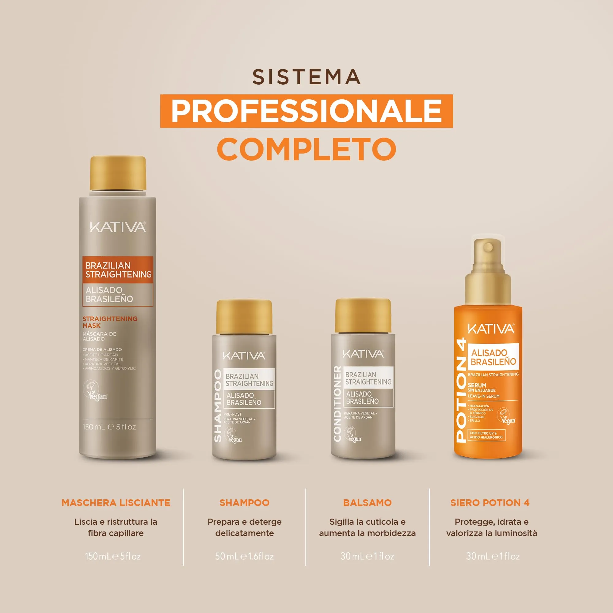Kativa Kit Lisciante Brasiliano all'Acido Ialuronico 225 ml - immagine 11