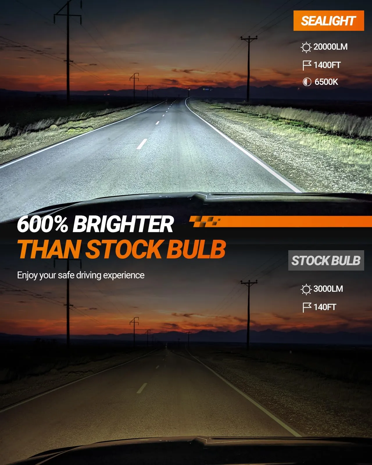 SEALIGHT HIR2/9012 LED Bulbs, 26000LM, 6500K Cool White, 2-Pack - immagine 3