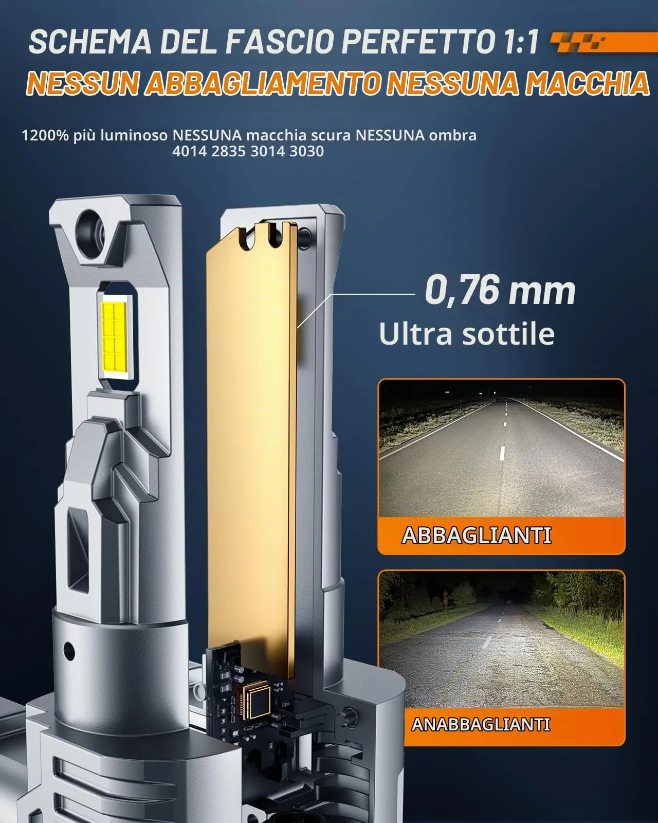 SEALIGHT HIR2/9012 LED Bulbs, 26000LM, 6500K Cool White, 2-Pack - immagine 5
