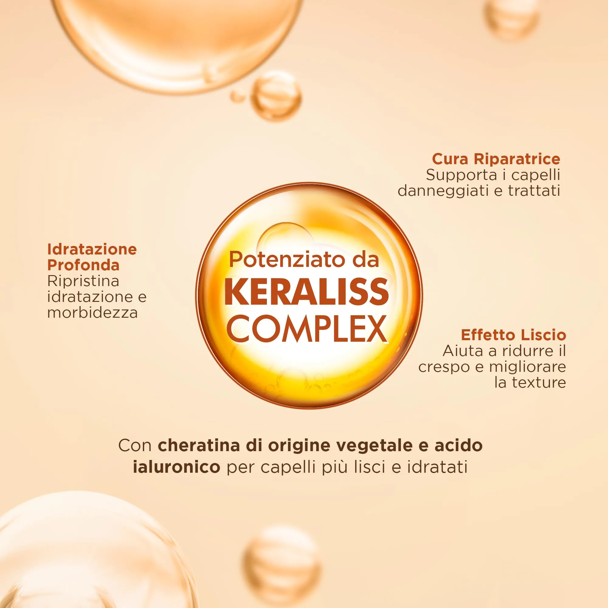 Kativa Trattamento Post Lisciante Kit 2 pezzi 450 ml - immagine 5