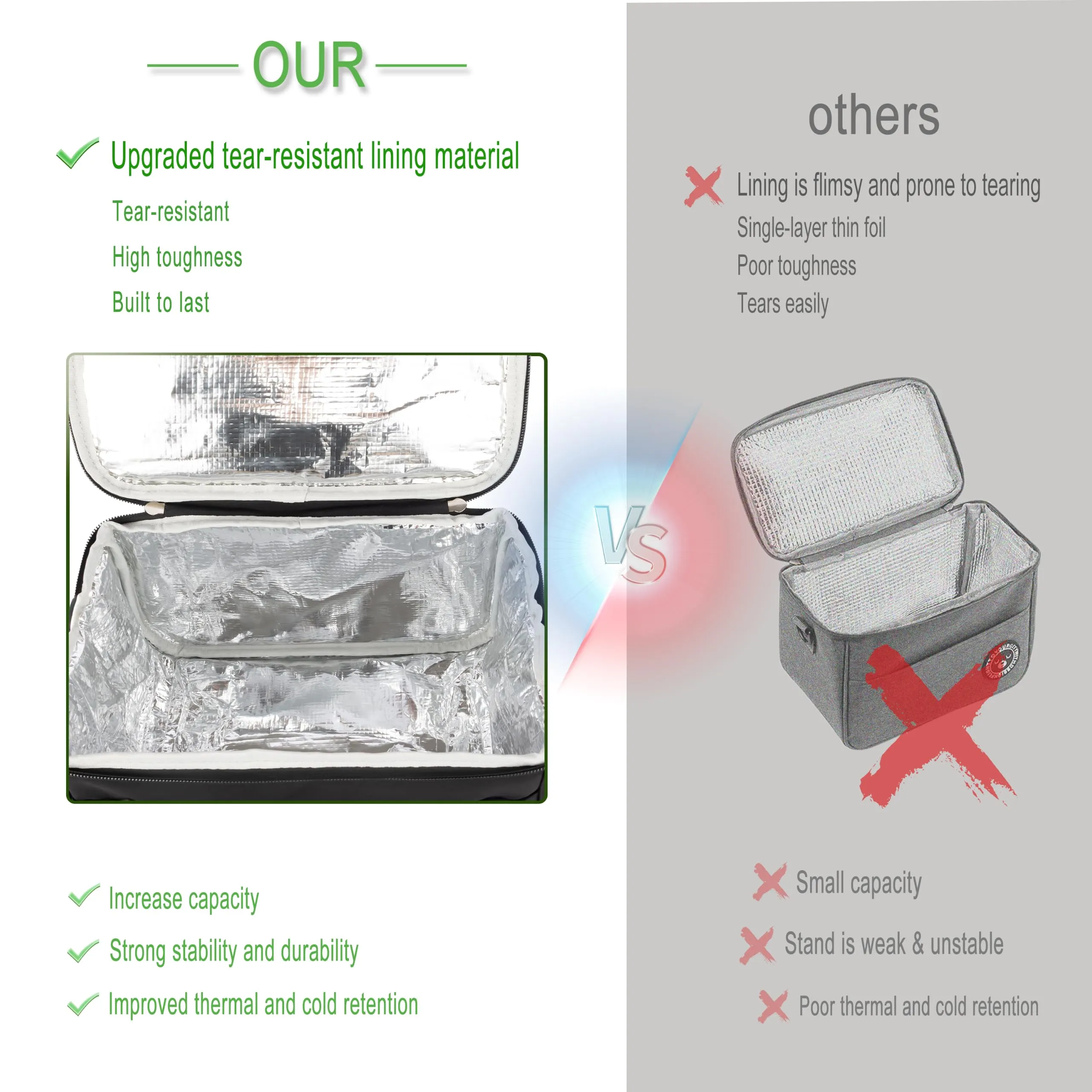 BALIGO Borsa Termica Porta Pranzo 9L - immagine 3