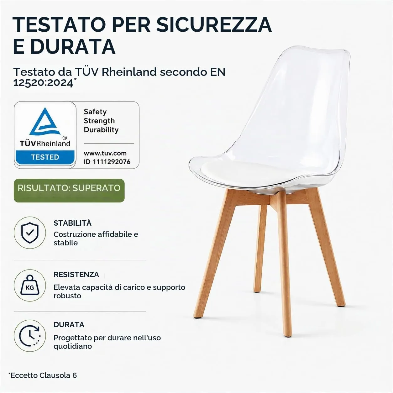 EGGREE Set di 8 Sedie da Pranzo Scandinave con Schienale Trasparente, Gambe in Legno di Faggio e Cuscino in Pelle PU Bianco - immagine 3