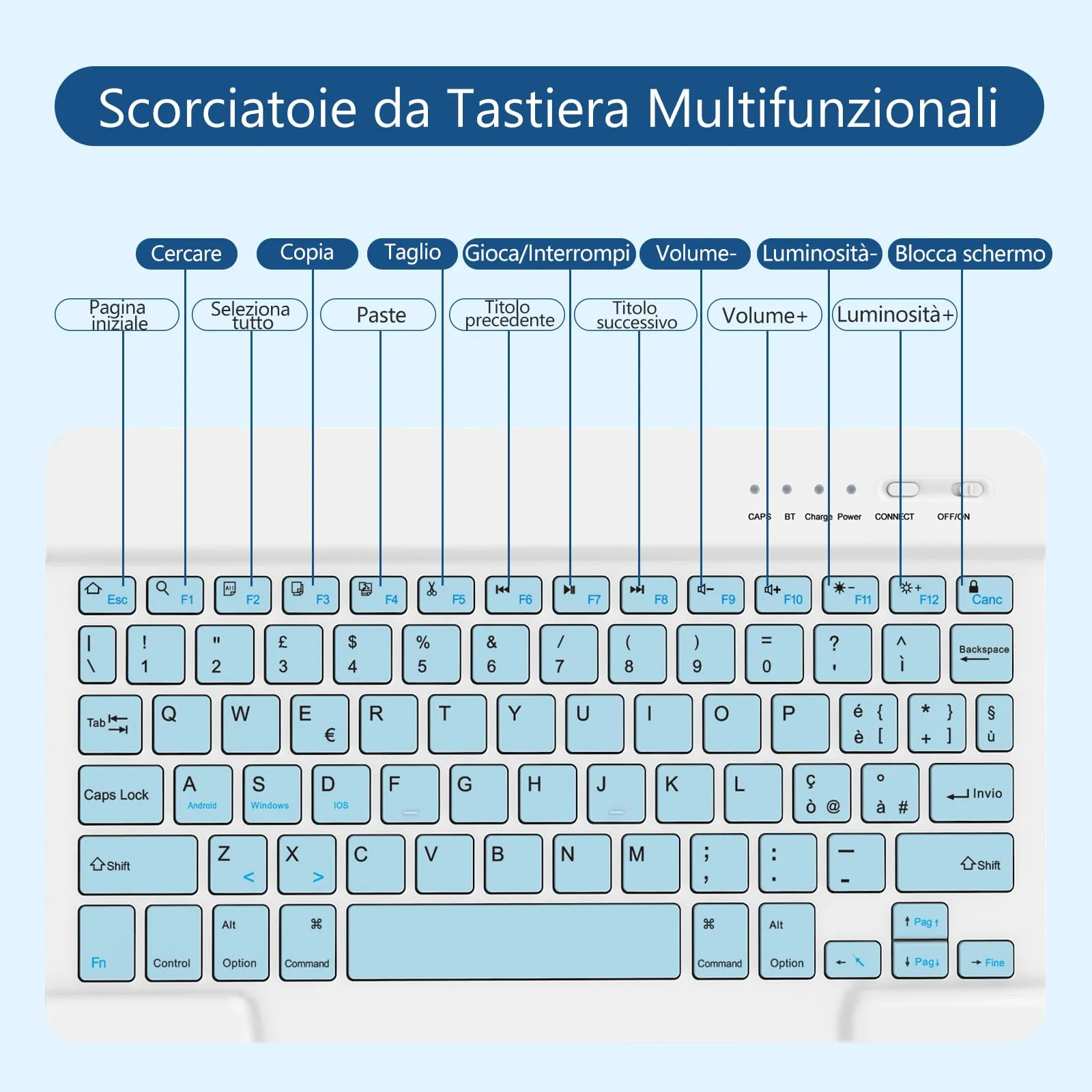 TQQ Cover con Tastiera per iPad 11 Generazione 2025 / 10 Generazione 2022 - immagine 6