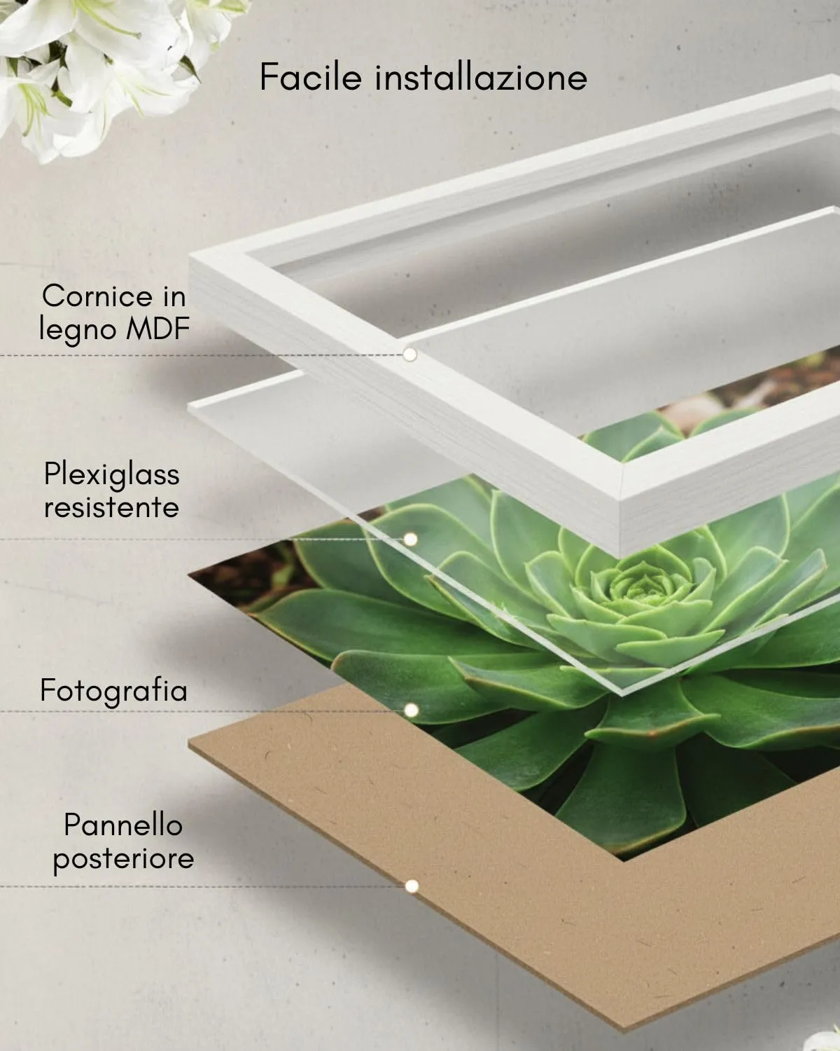 NOOGUI Cornice A3 in Legno Bianco, 30x42cm, Frontale Antiriflesso - immagine 4