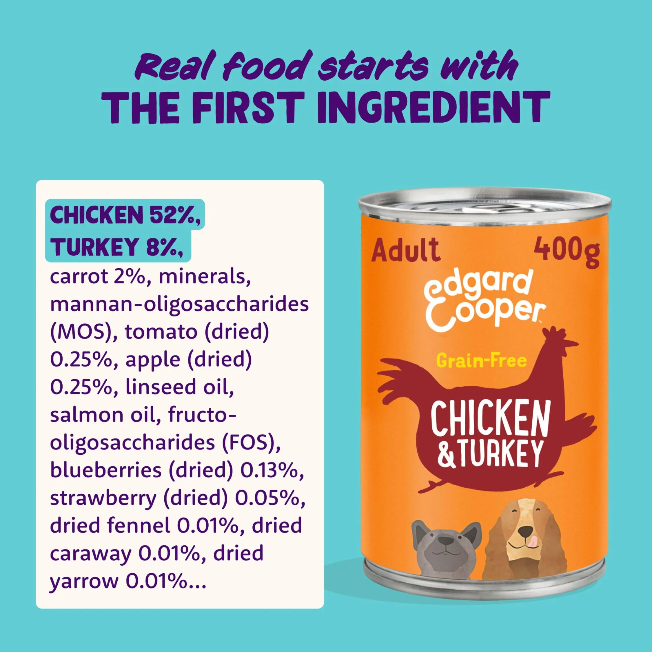 Edgard & Cooper Cibo Umido per Cani Adulti Senza Cereali Pollo e Tacchino Fresco Multipack 6x400g - immagine 3