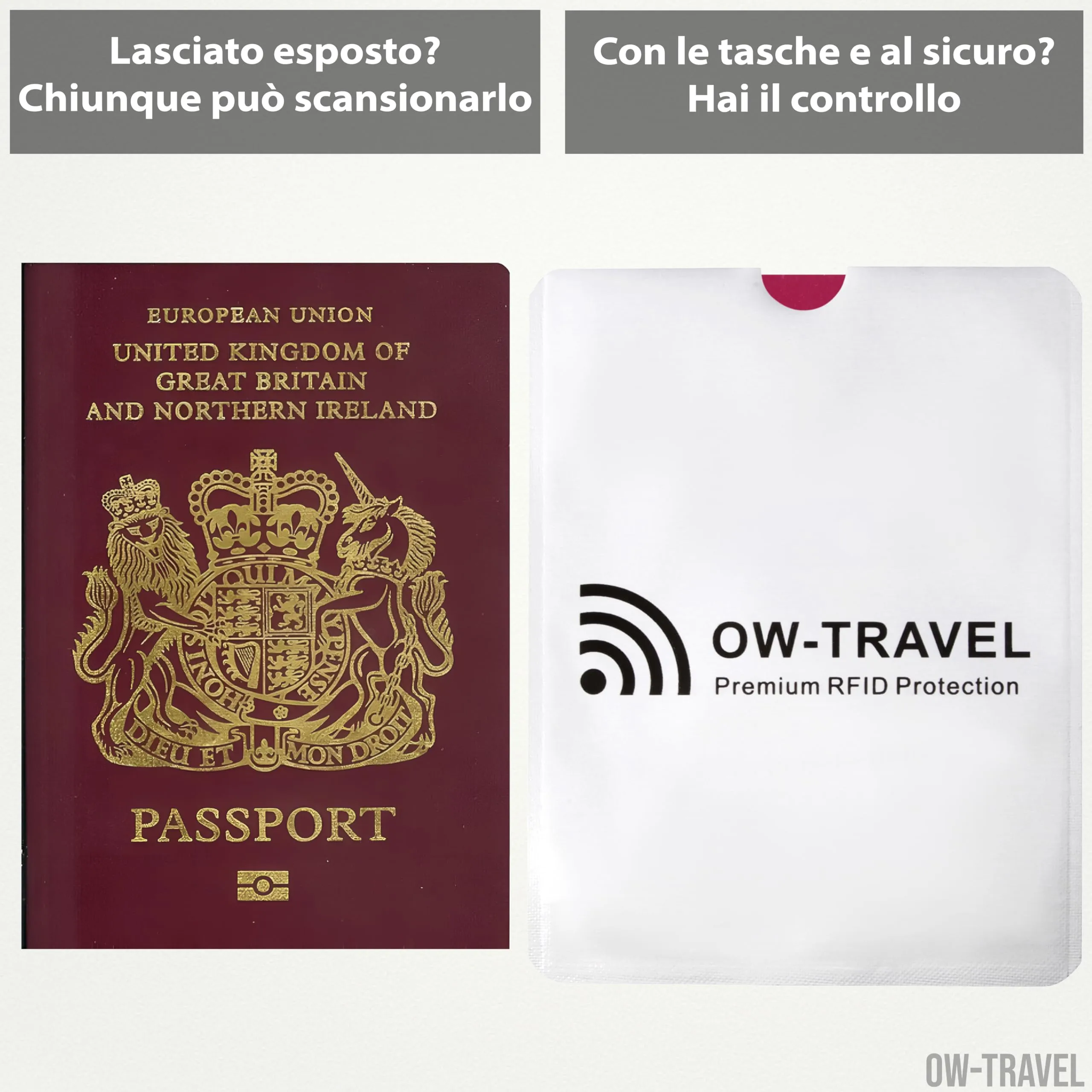OW-Travel Custodie Blocco RFID, 10 Carte di Credito e 4 Custodie Passaporto - immagine 9